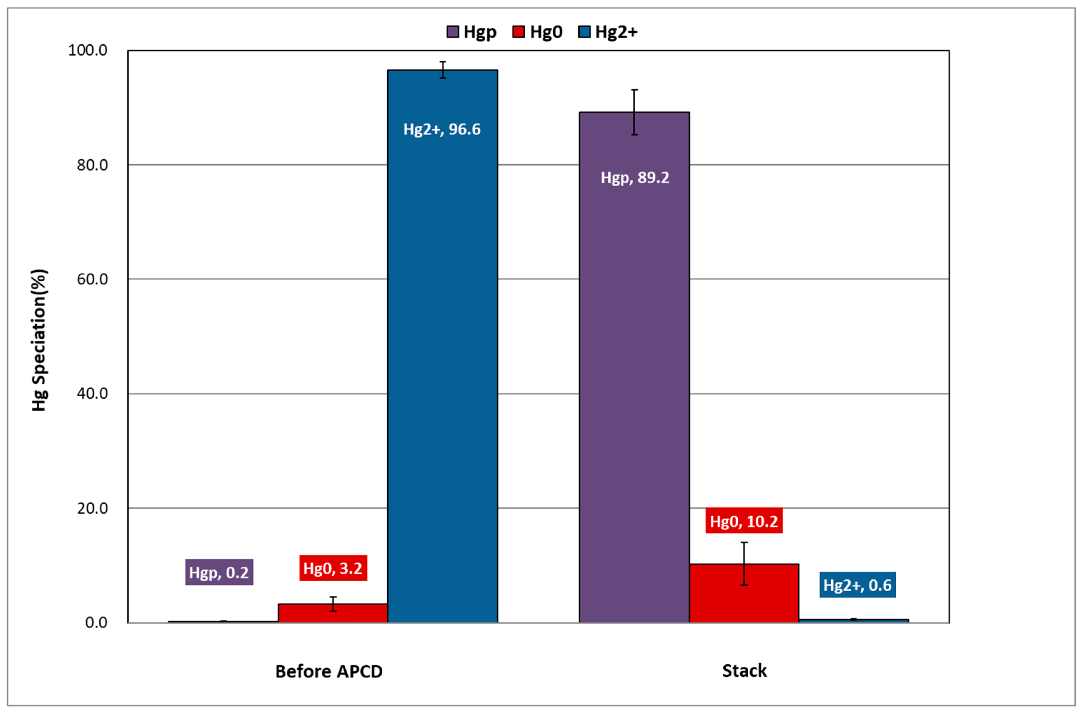 Energies 17 00542 g002