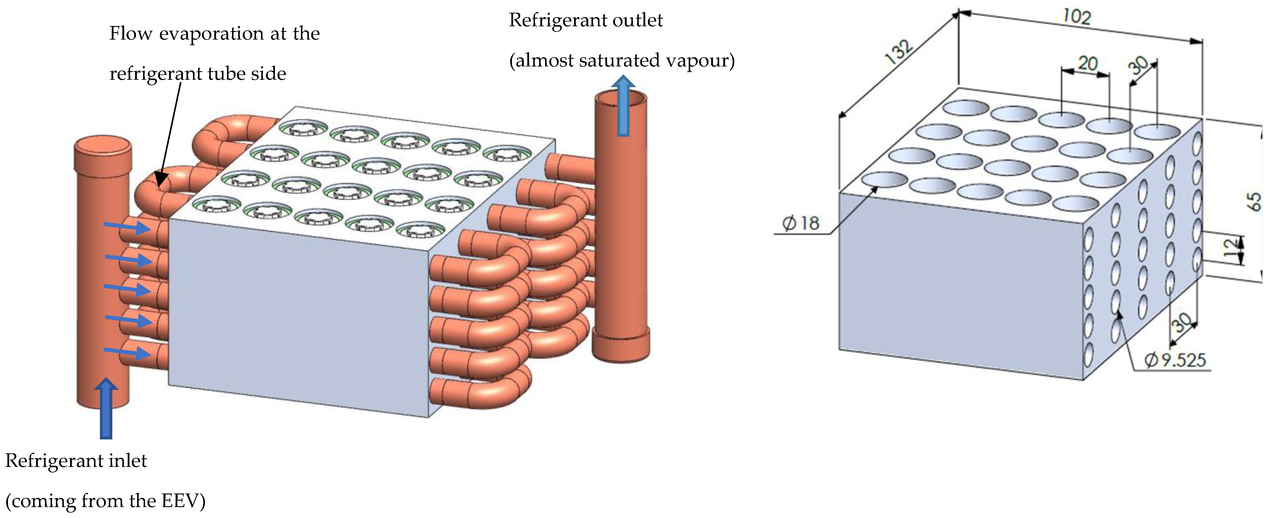 Energies 17 00543 g002
