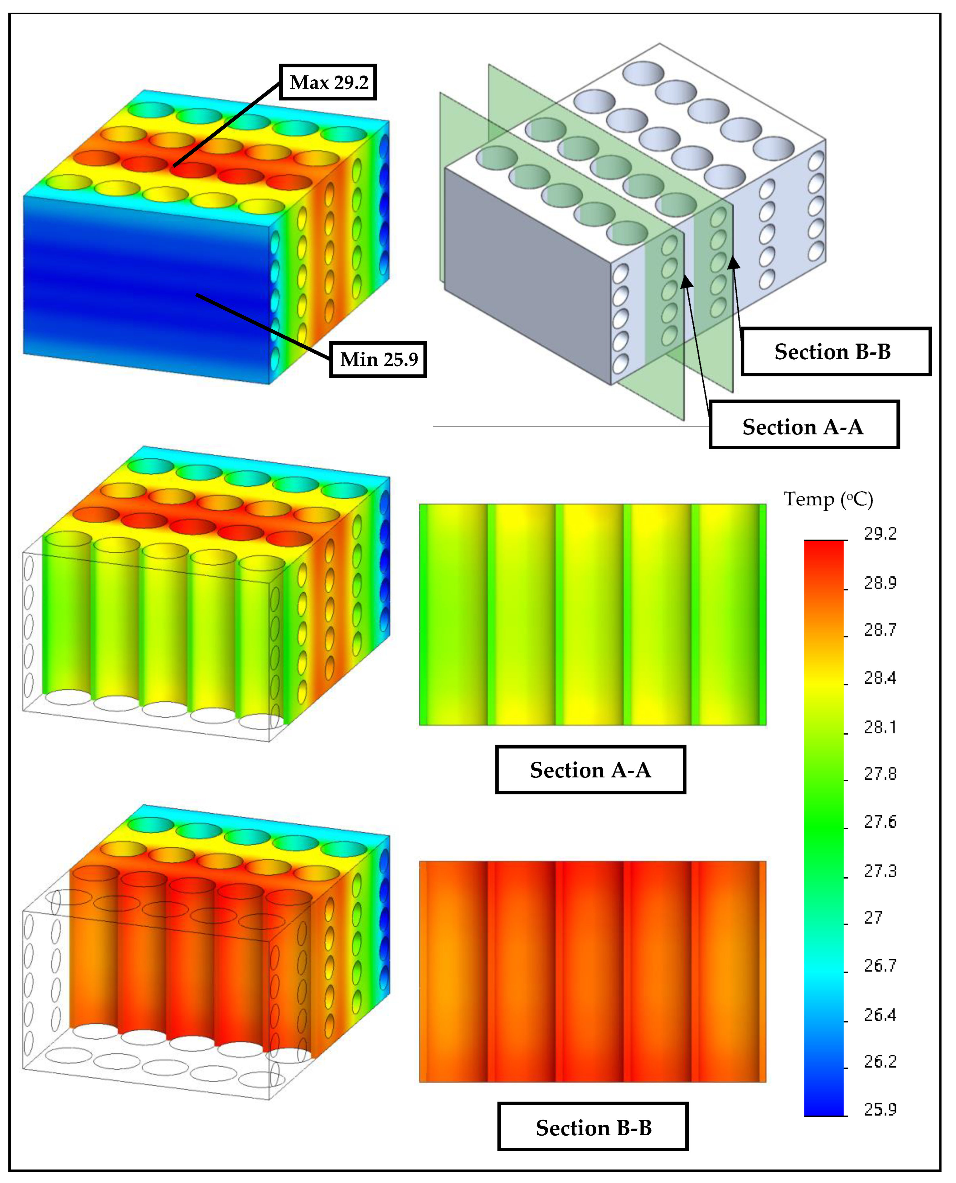 Energies 17 00543 g007