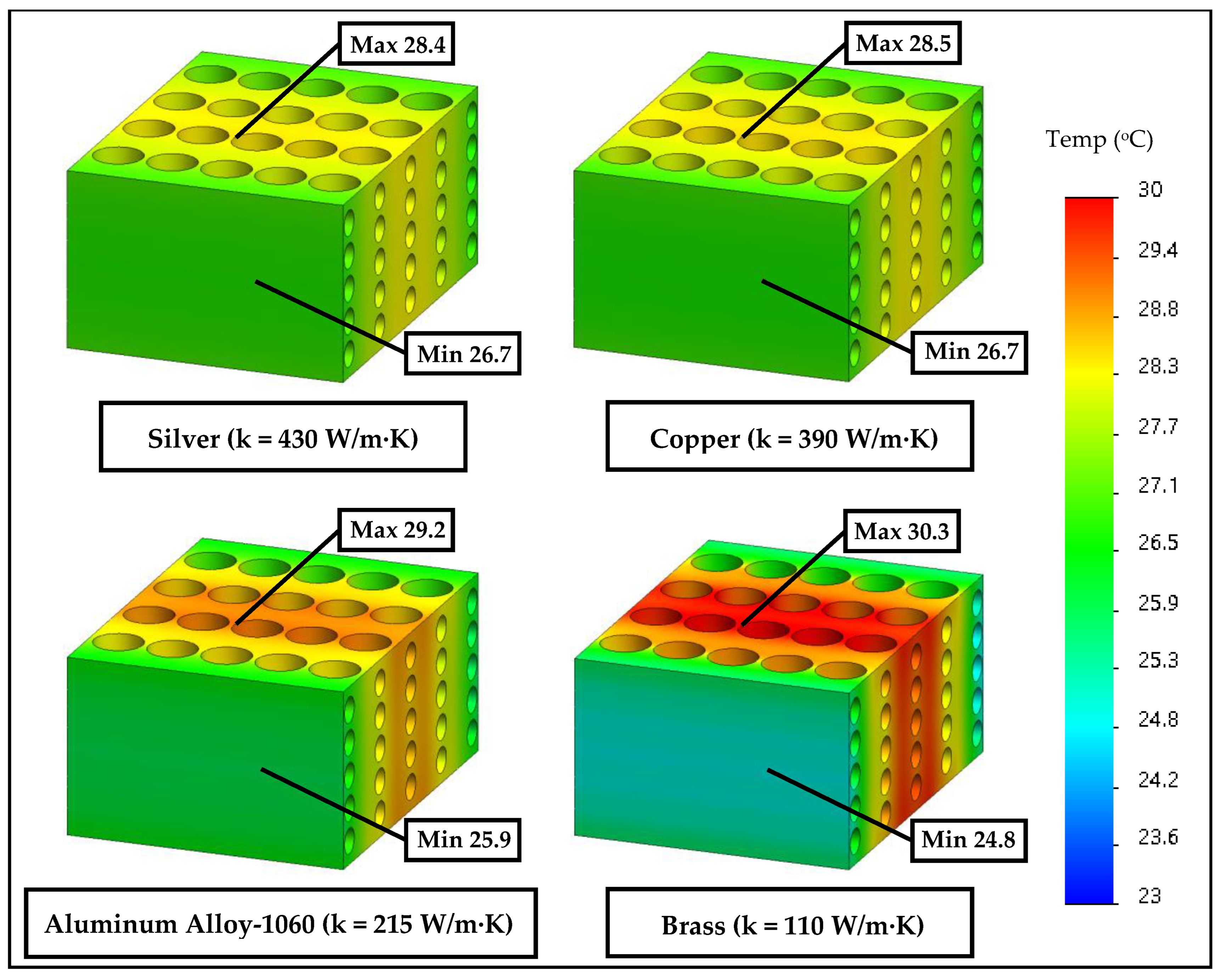 Energies 17 00543 g010