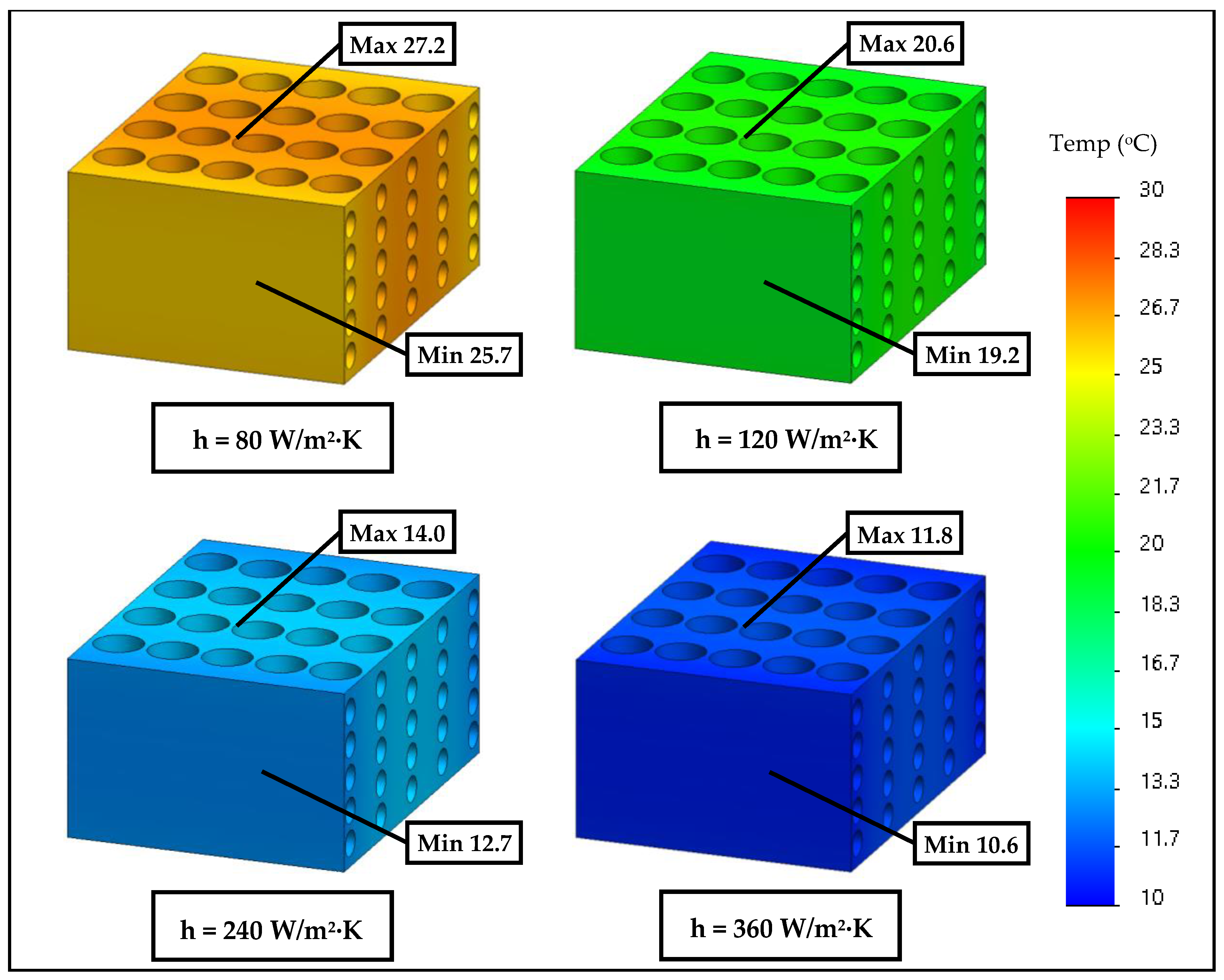 Energies 17 00543 g012