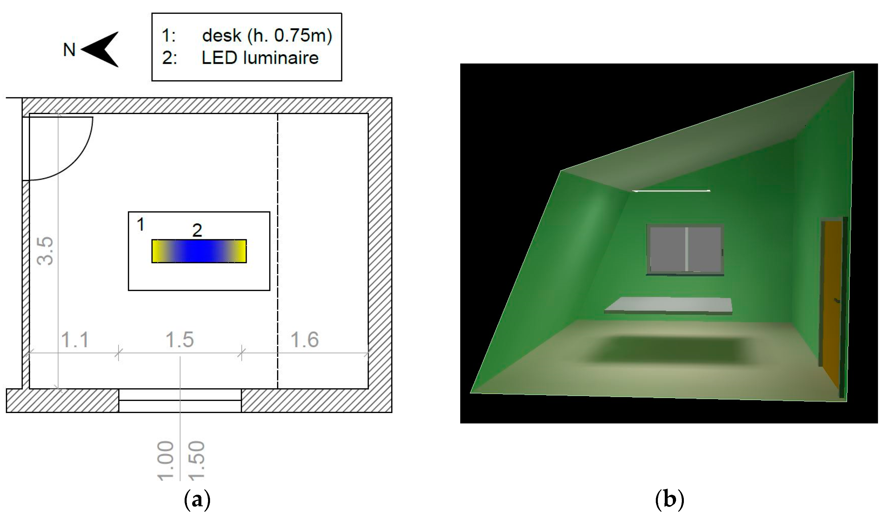 Energies 17 00544 g003