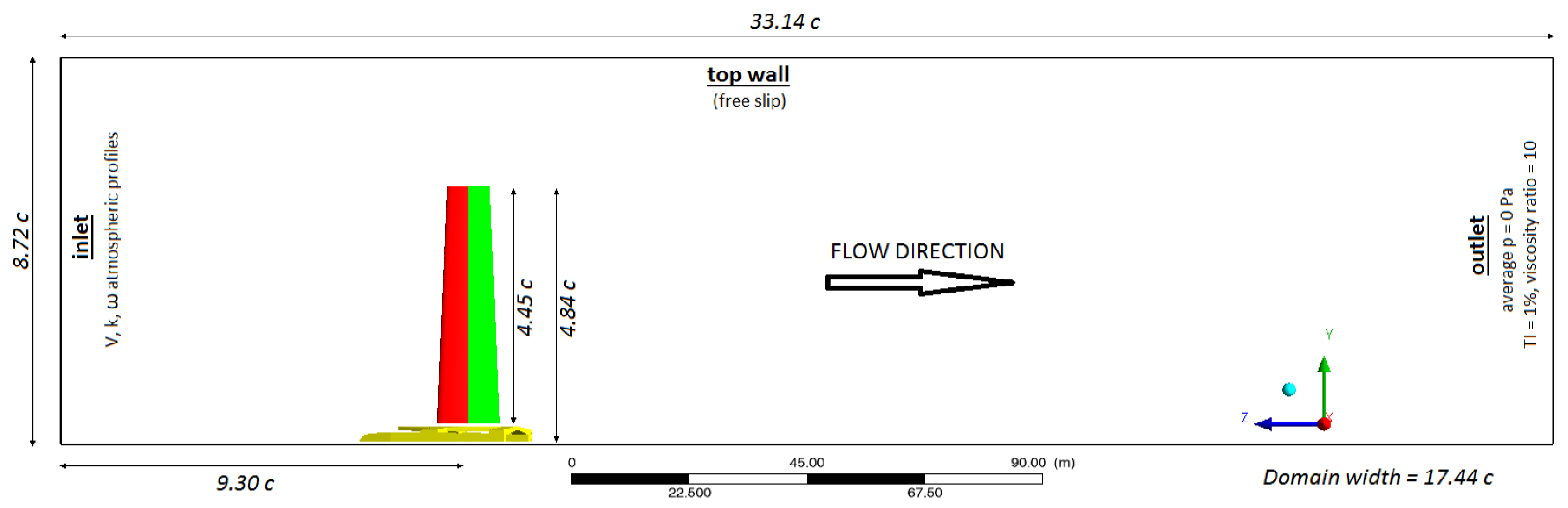 Energies 17 00549 g004