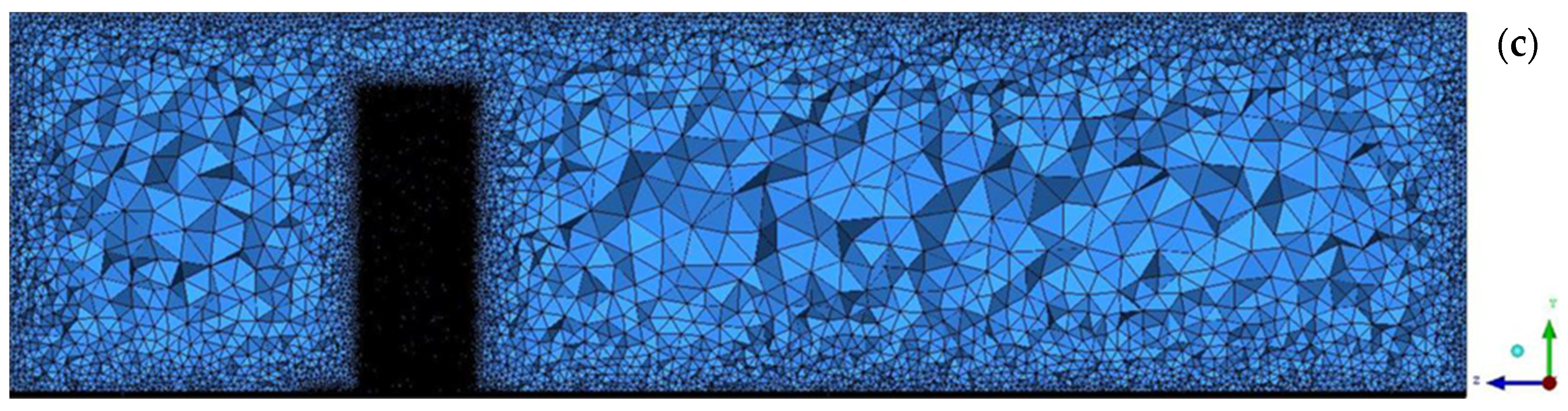 Energies 17 00549 g006b