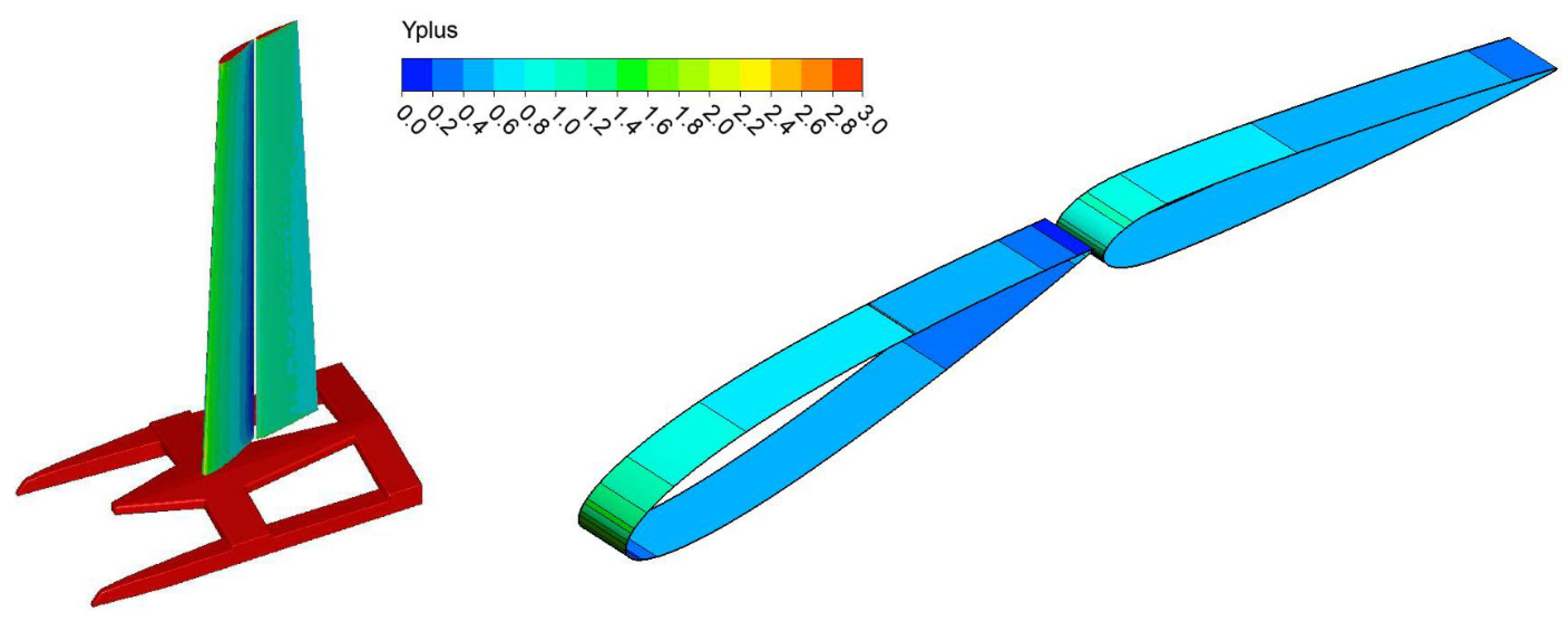 Energies 17 00549 g007