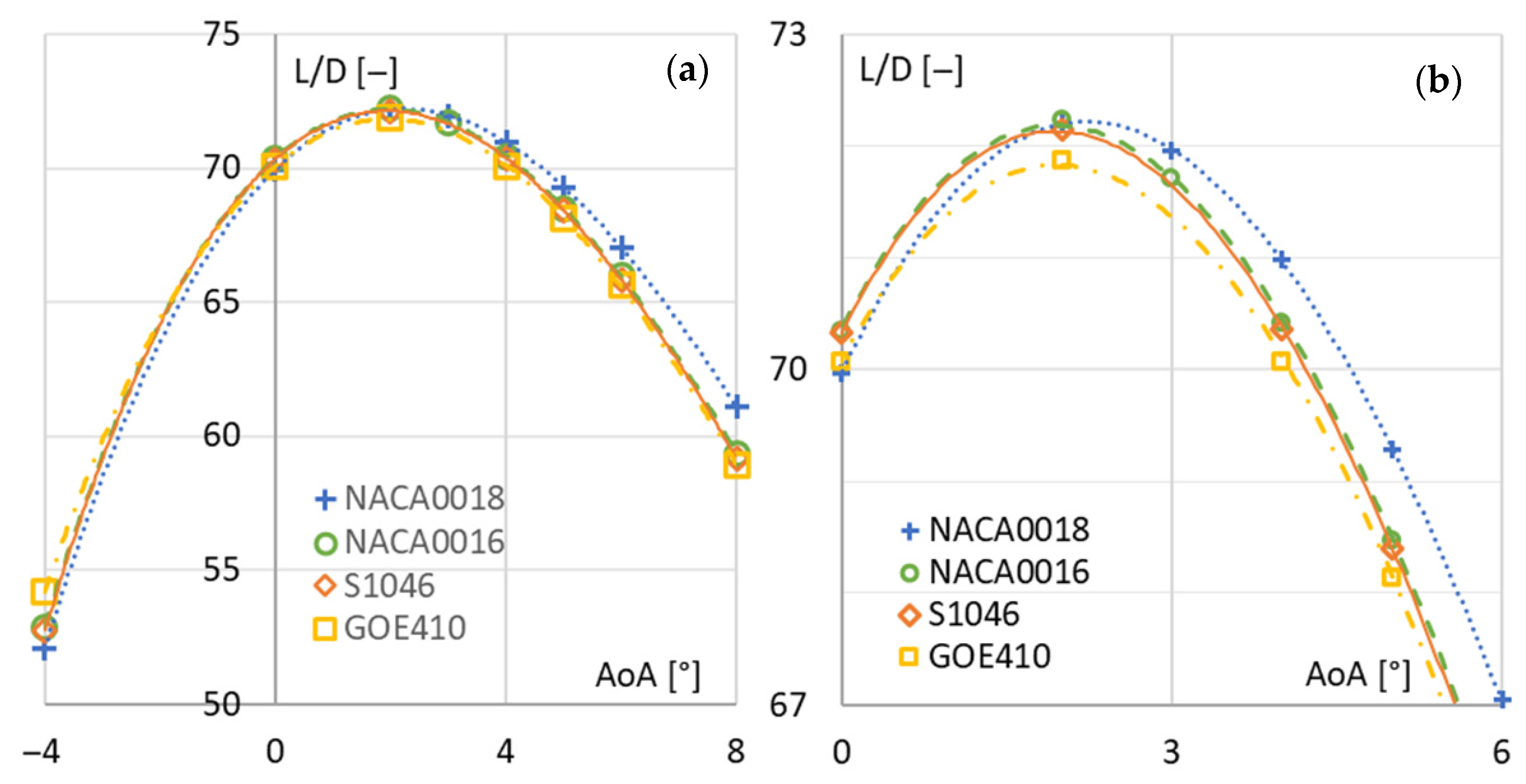 Energies 17 00549 g011