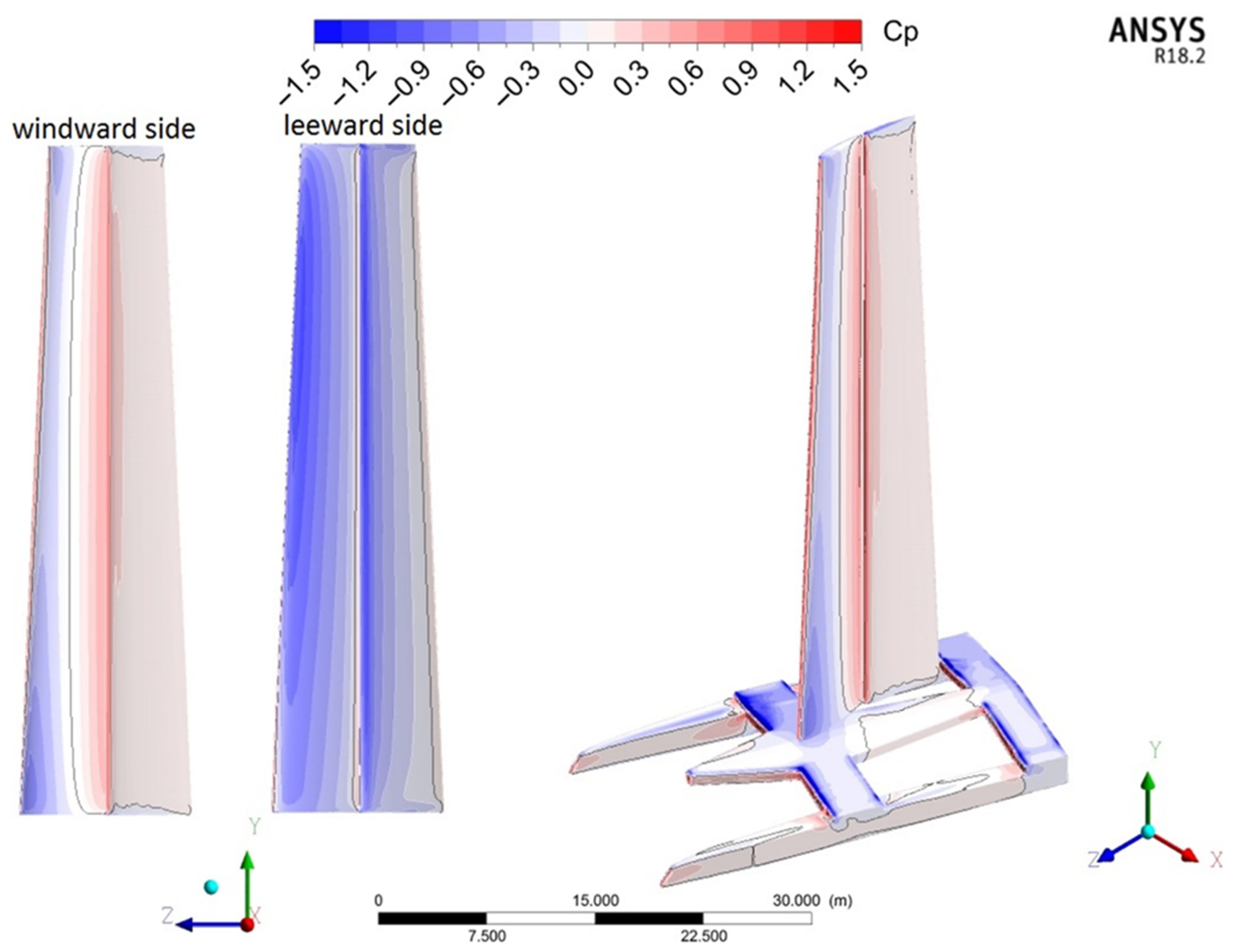 Energies 17 00549 g014
