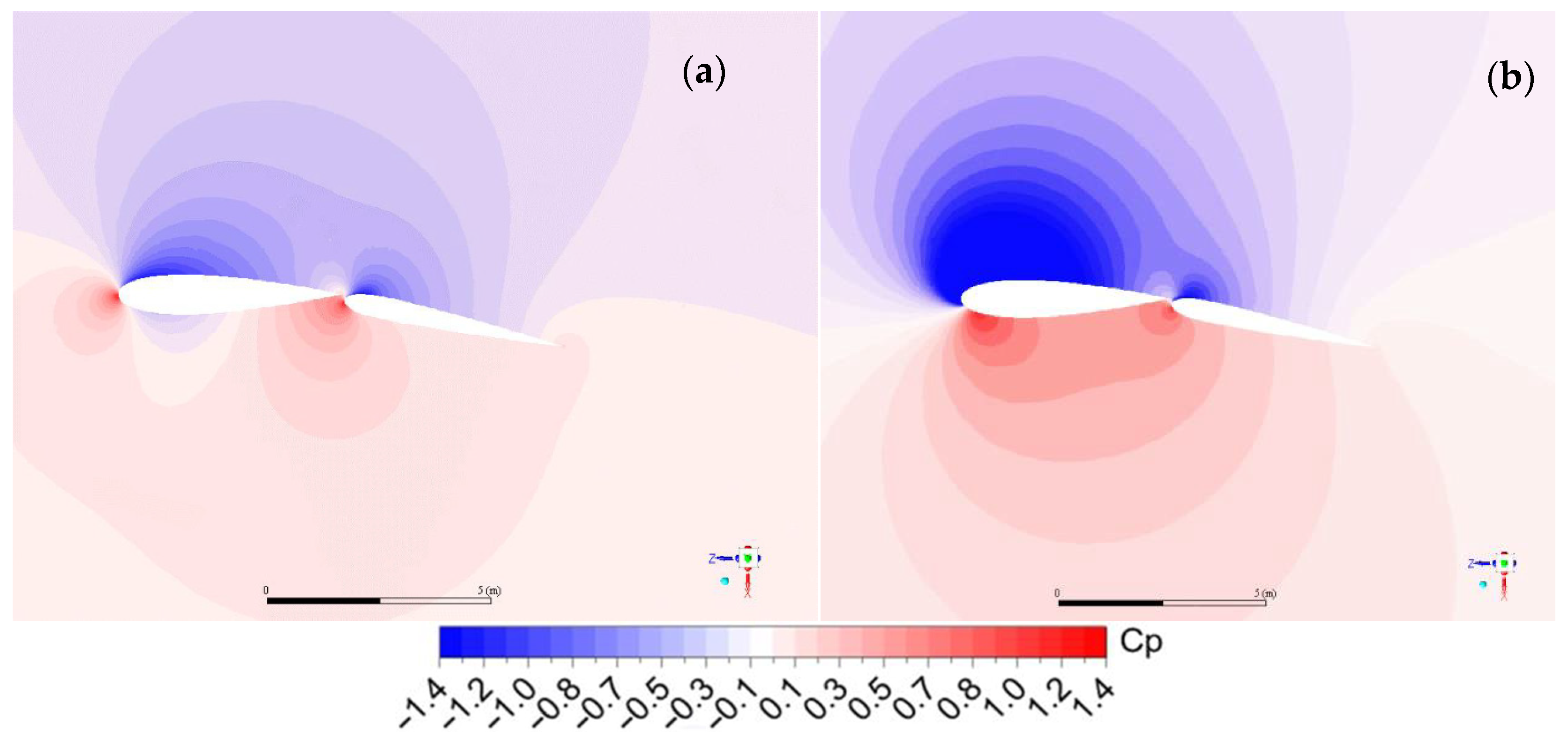 Energies 17 00549 g016