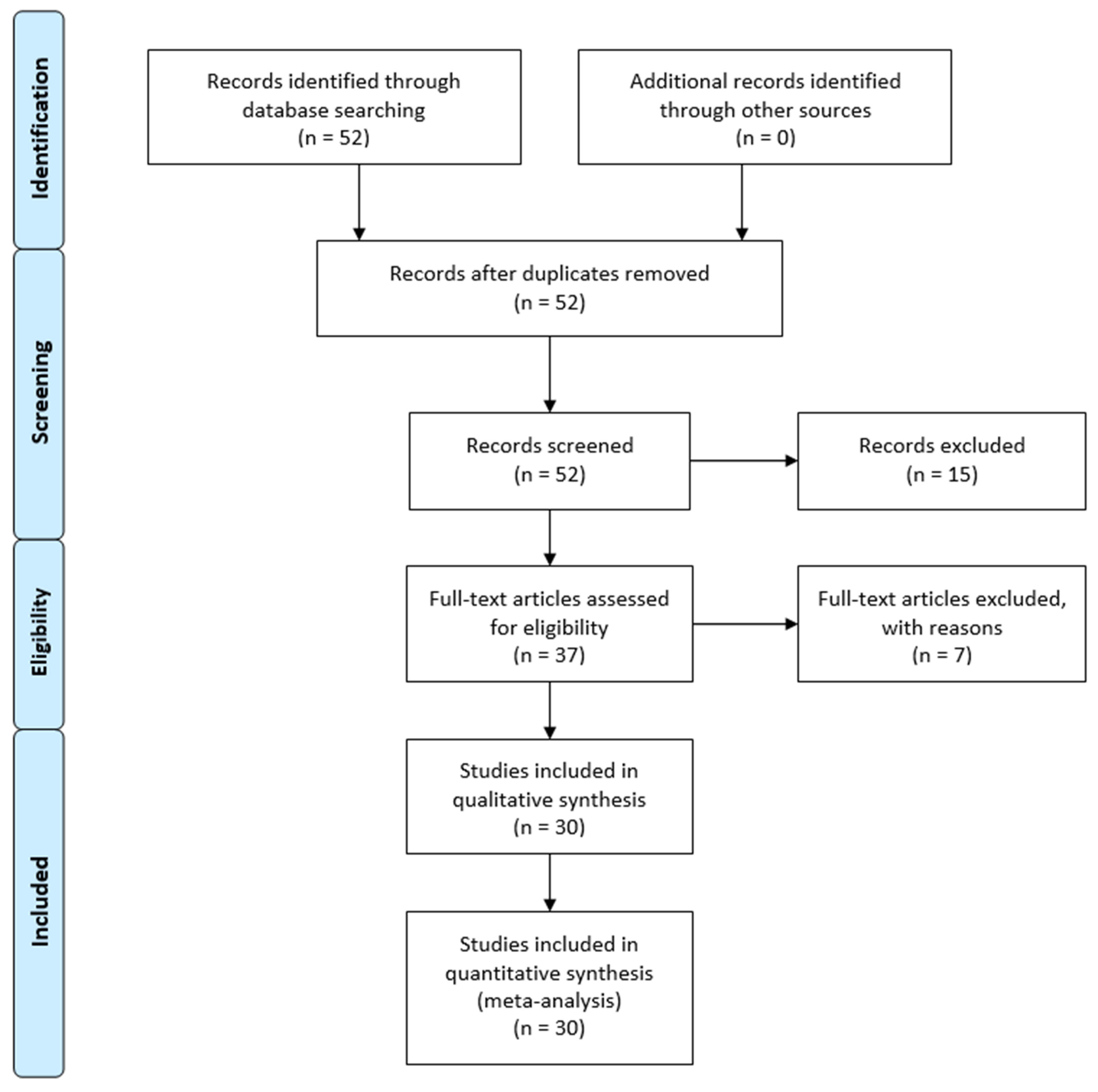 Energies 17 00552 g001