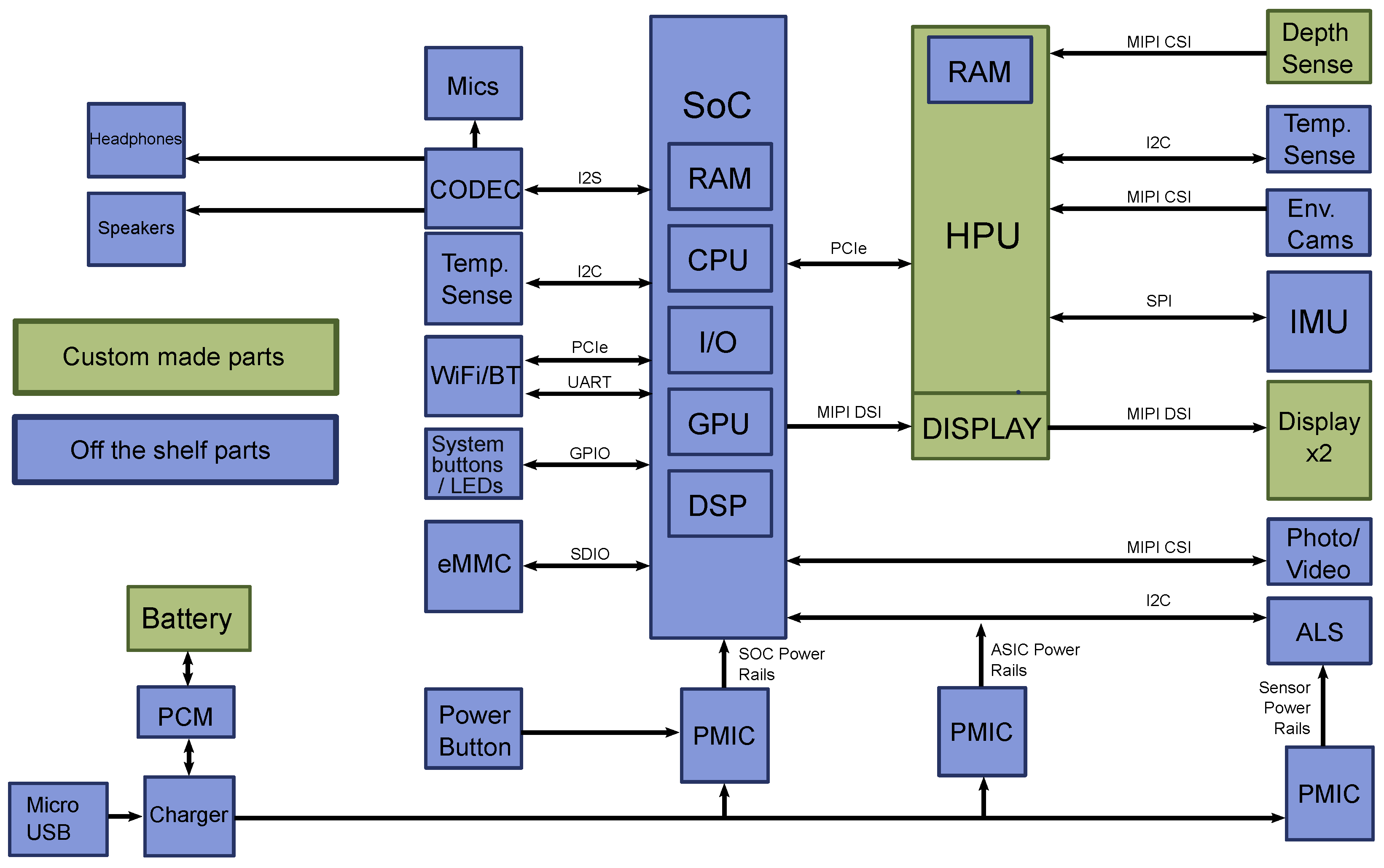 Energies 17 00553 g003