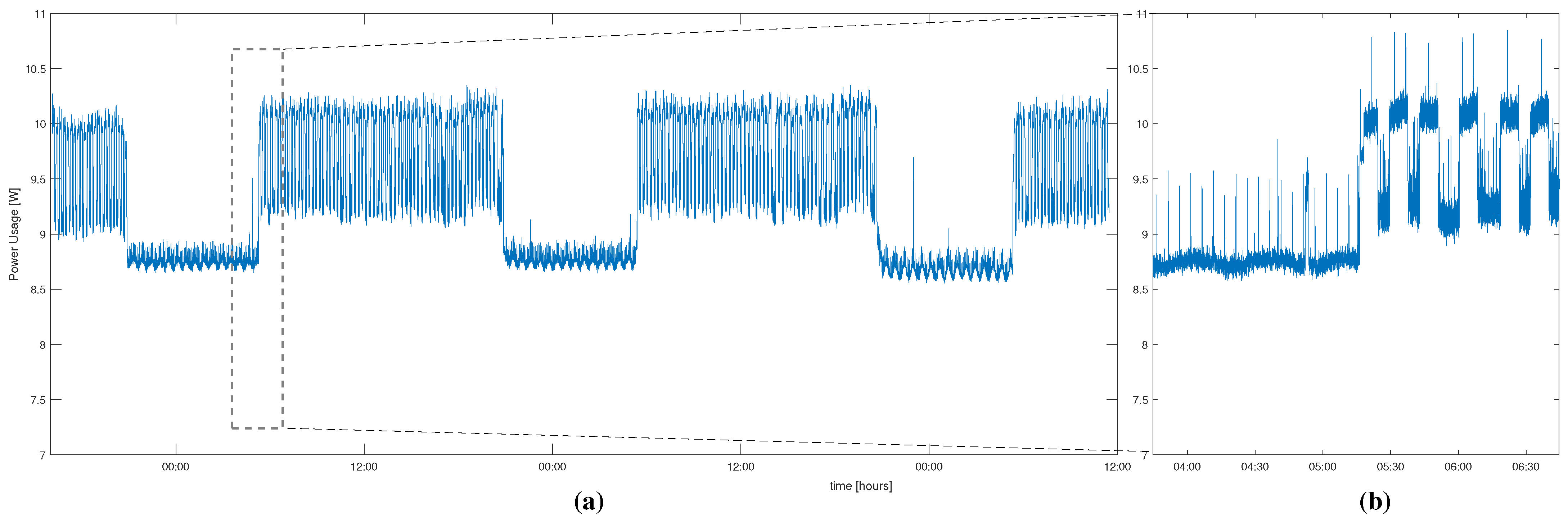 Energies 17 00553 g006