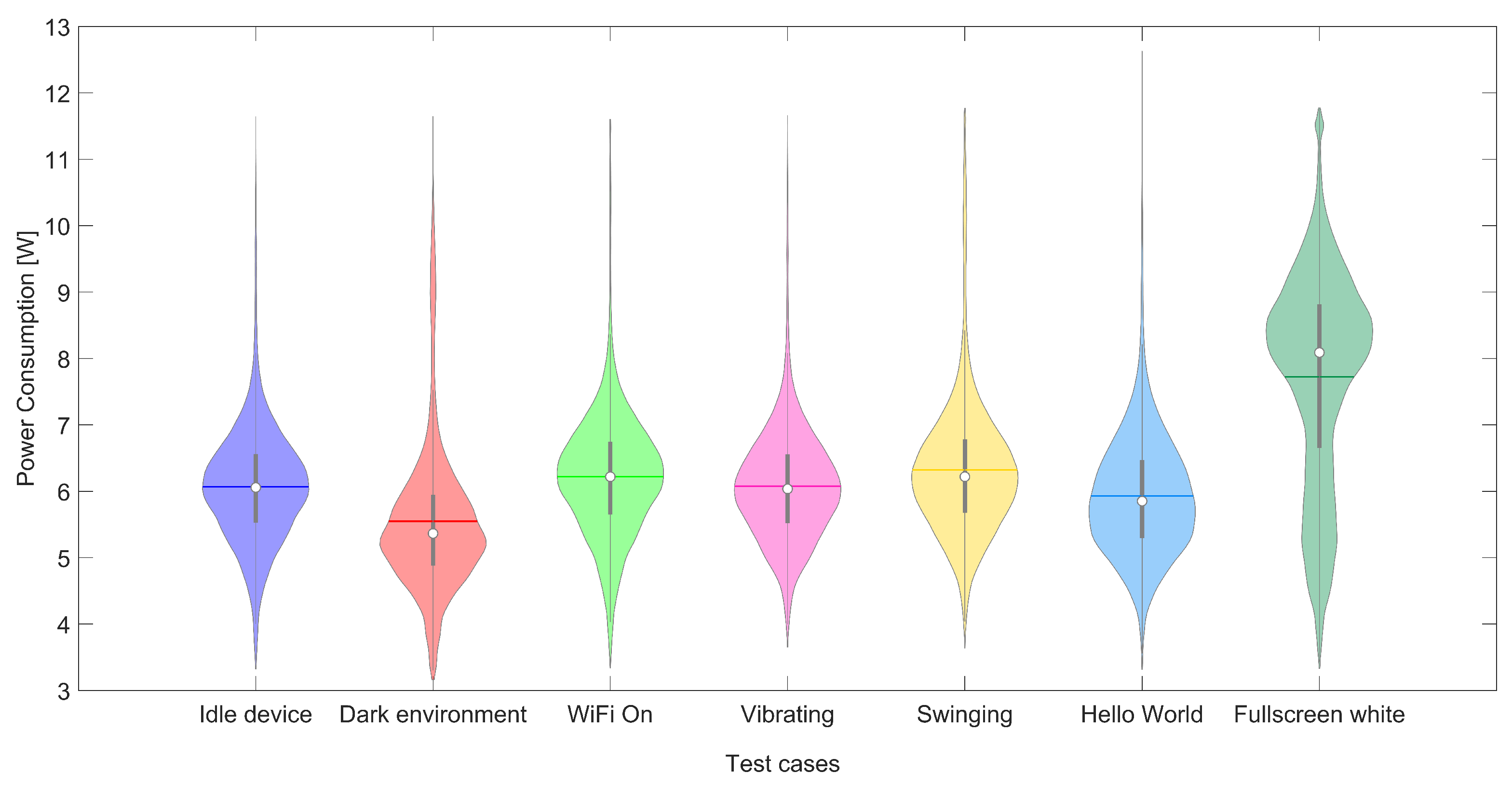 Energies 17 00553 g008