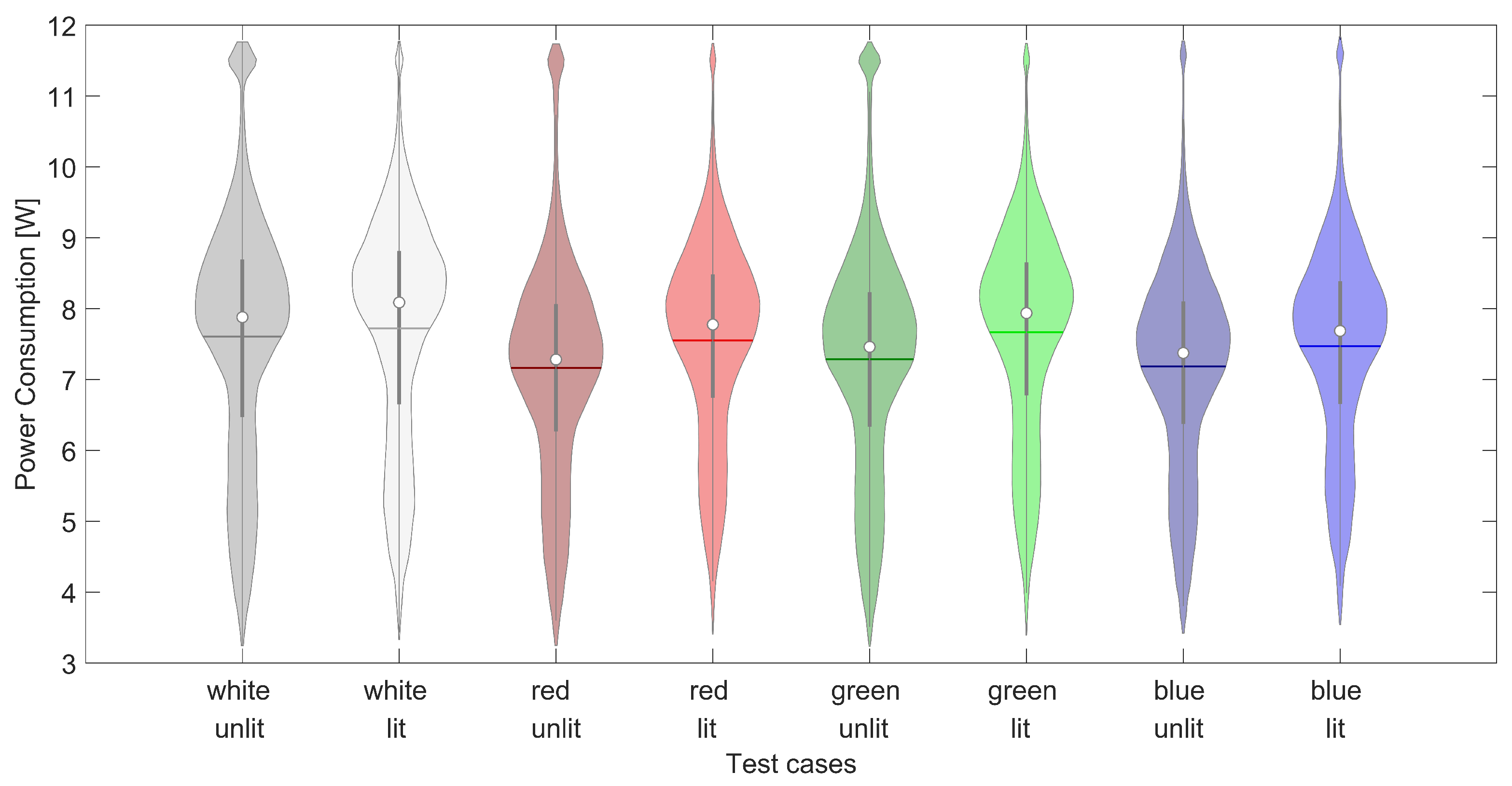 Energies 17 00553 g010