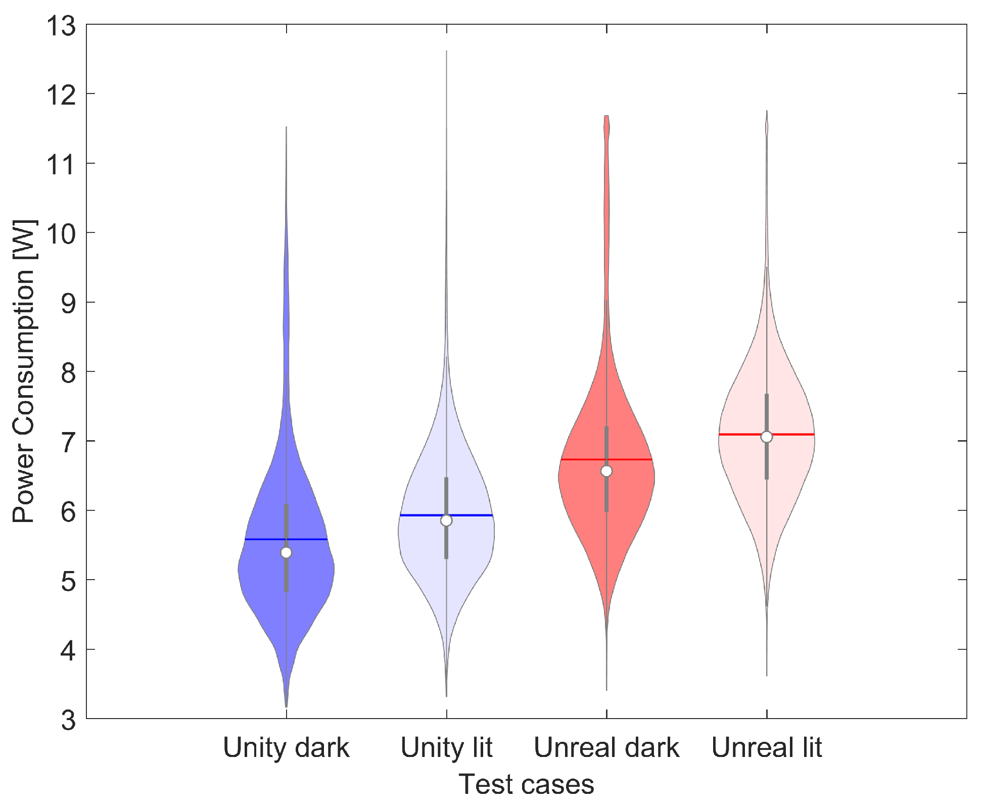 Energies 17 00553 g011
