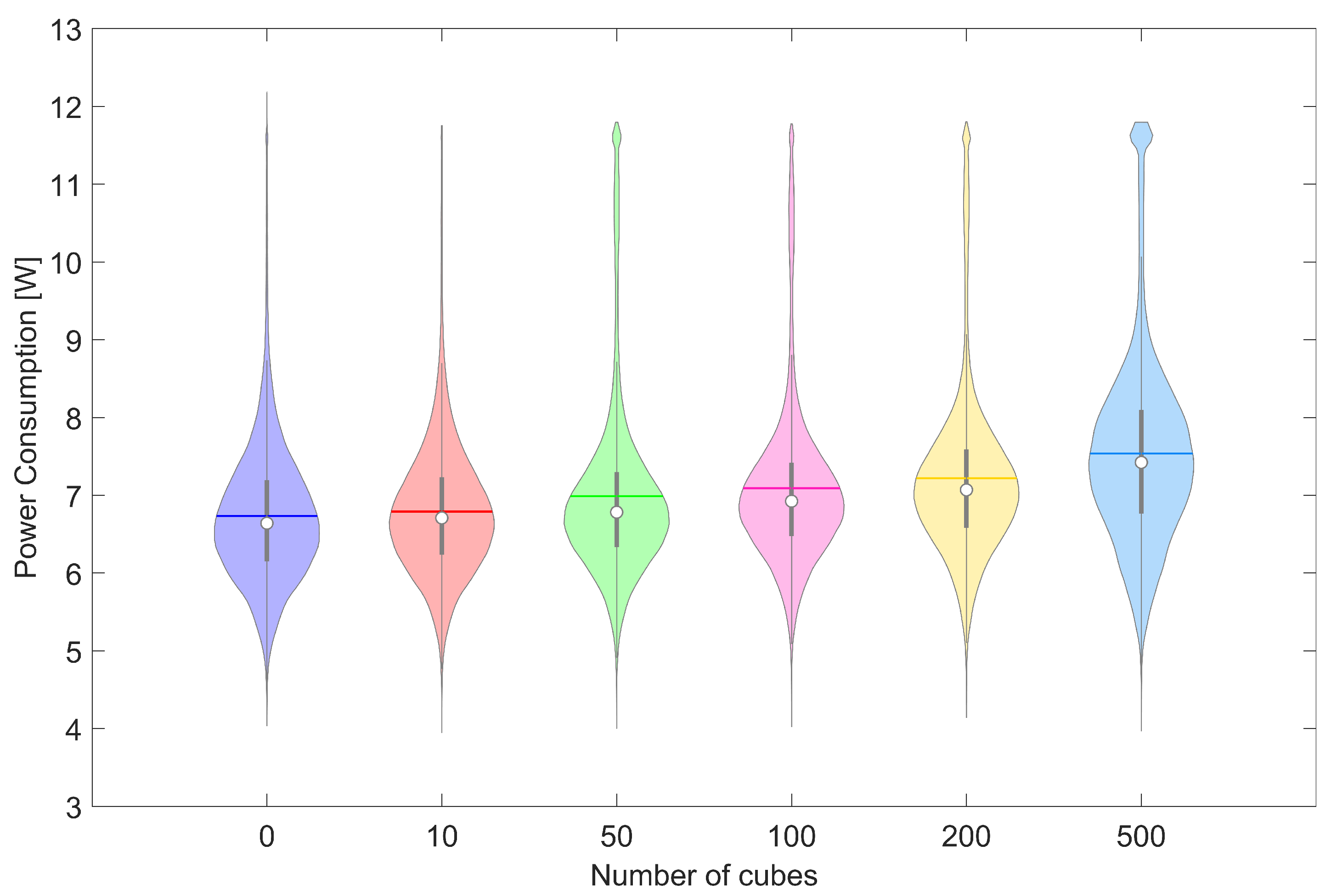 Energies 17 00553 g012