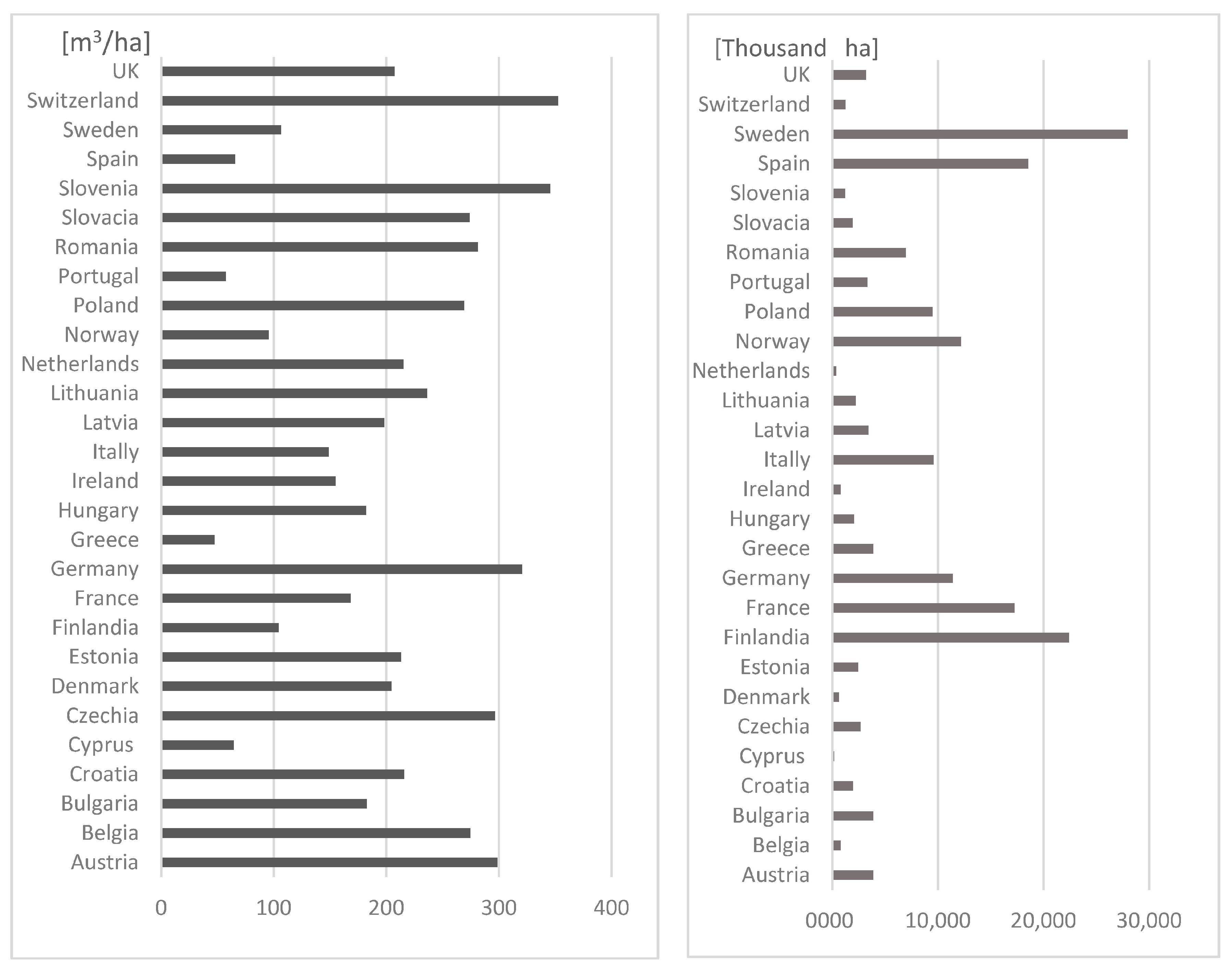 Energies 17 00554 g002