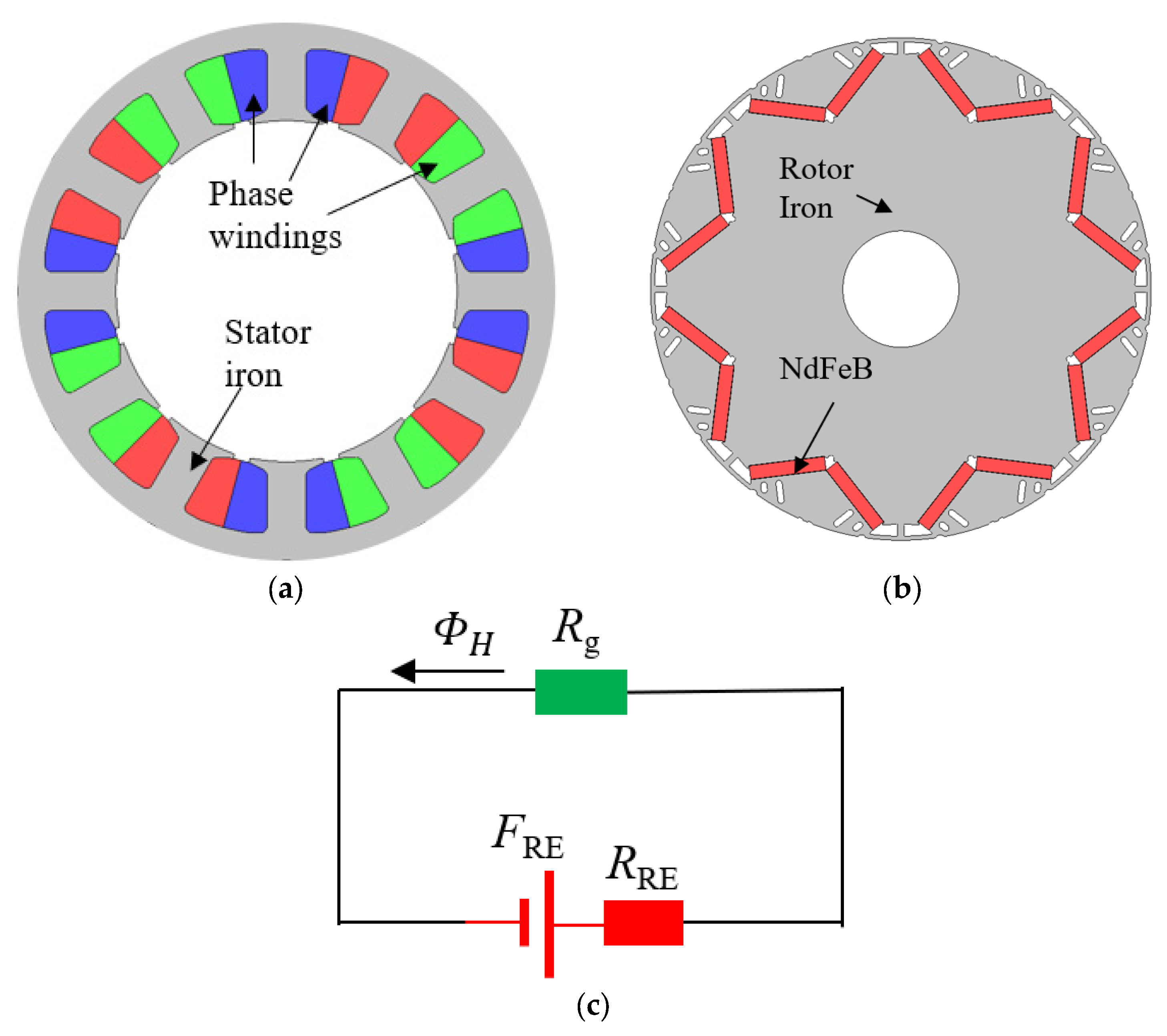 Energies 17 00557 g001