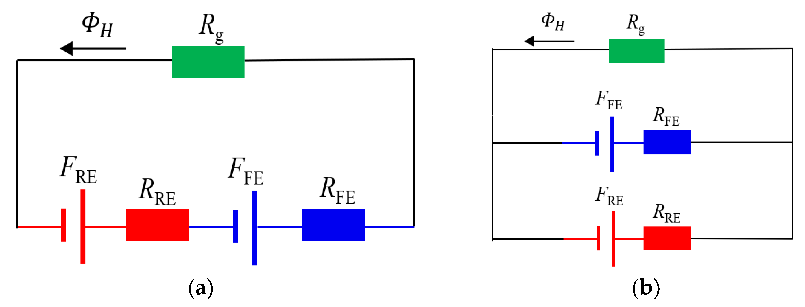 Energies 17 00557 g003