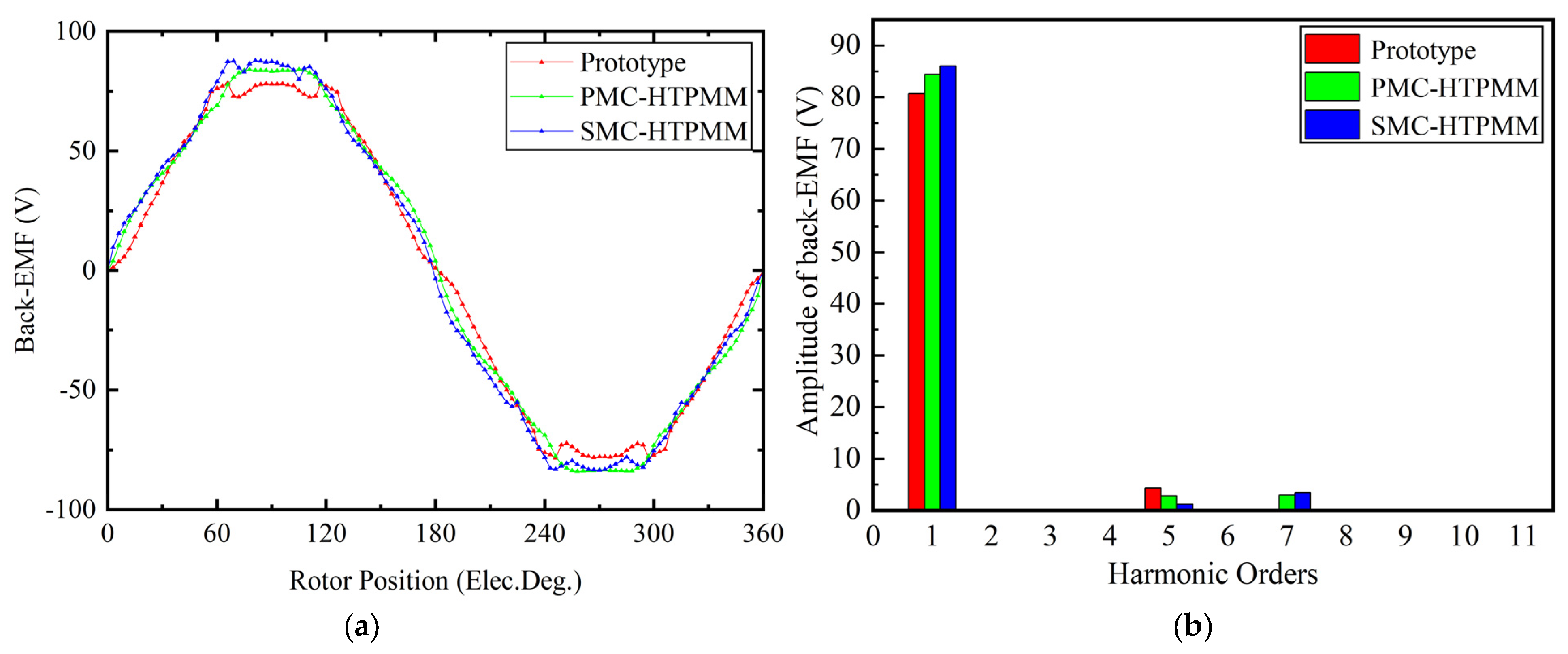 Energies 17 00557 g013