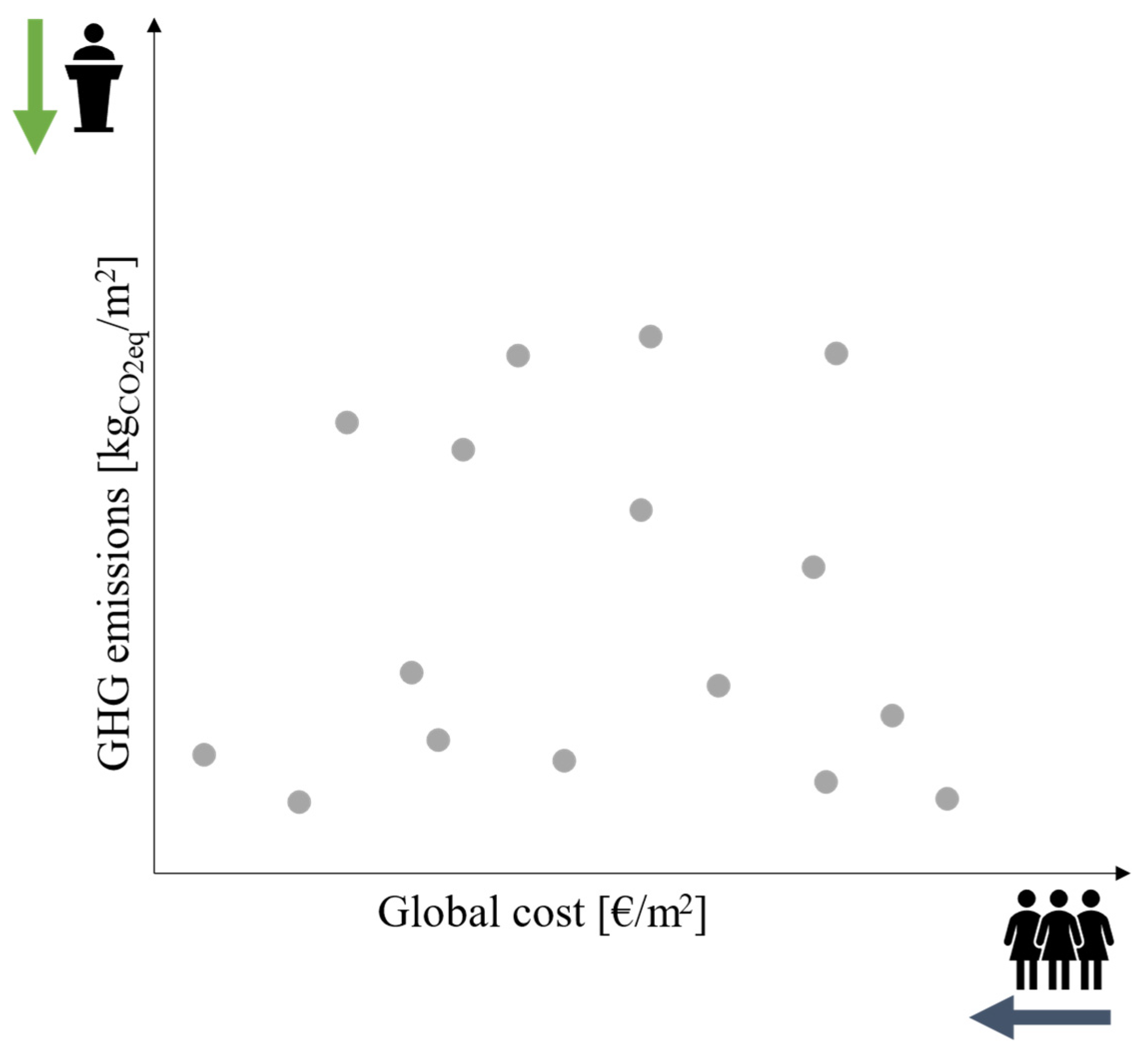 Energies 17 00559 g002