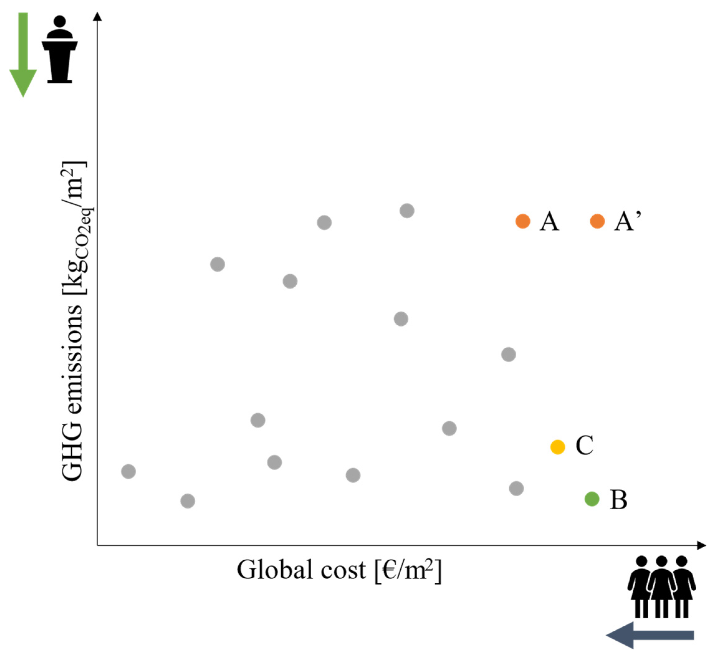 Energies 17 00559 g003