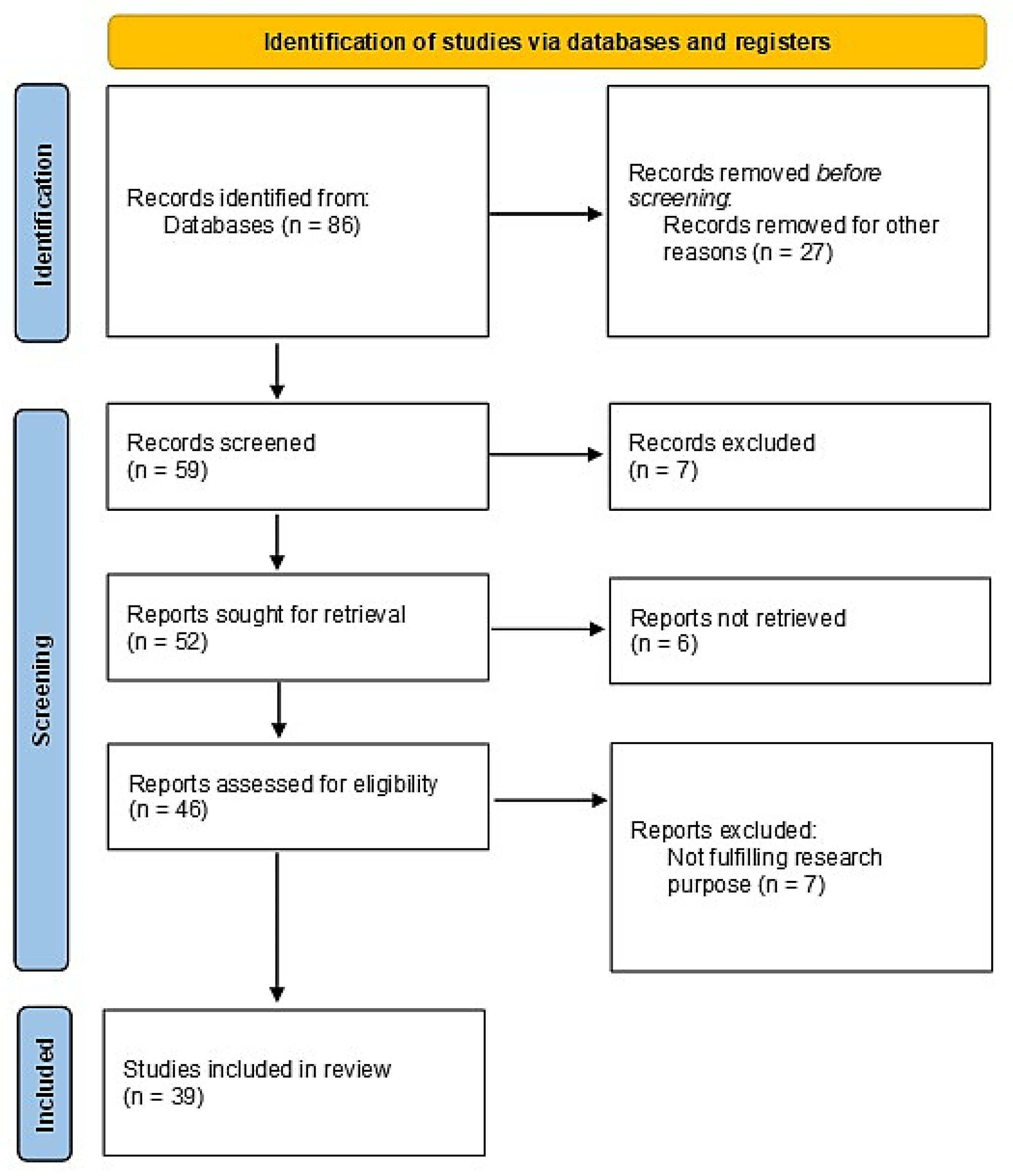 Energies 17 00561 g001
