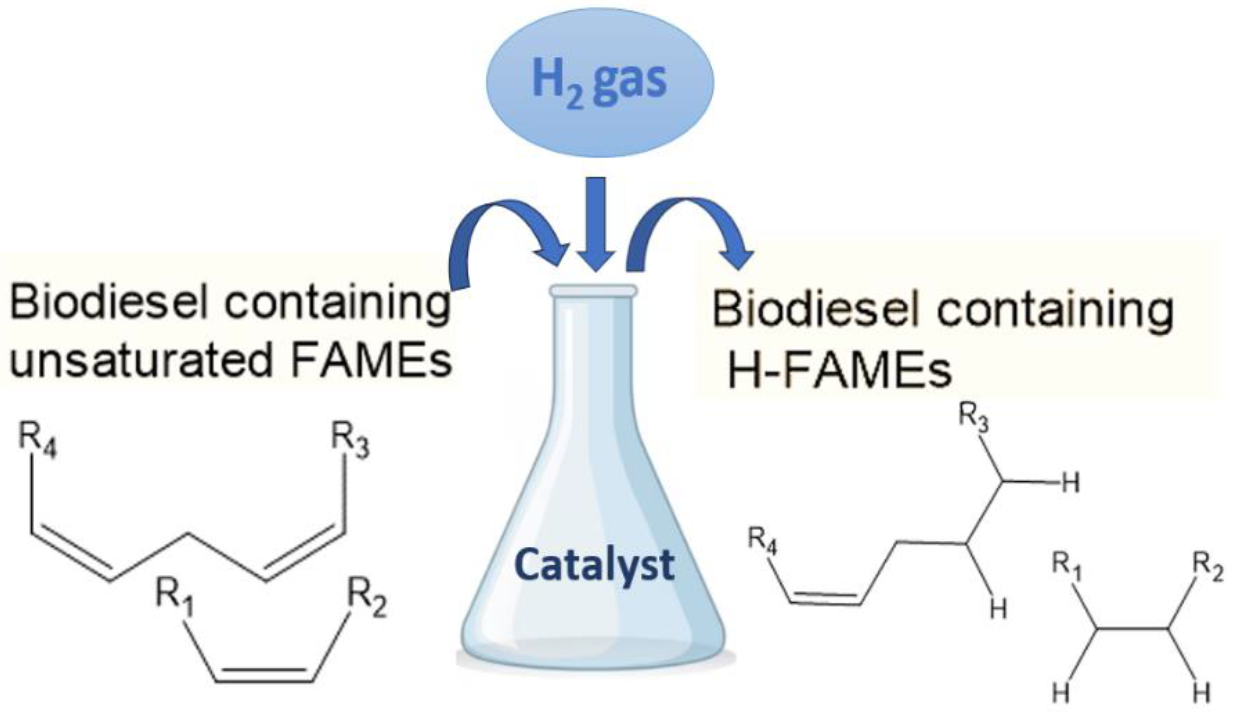 Energies 17 00561 g002