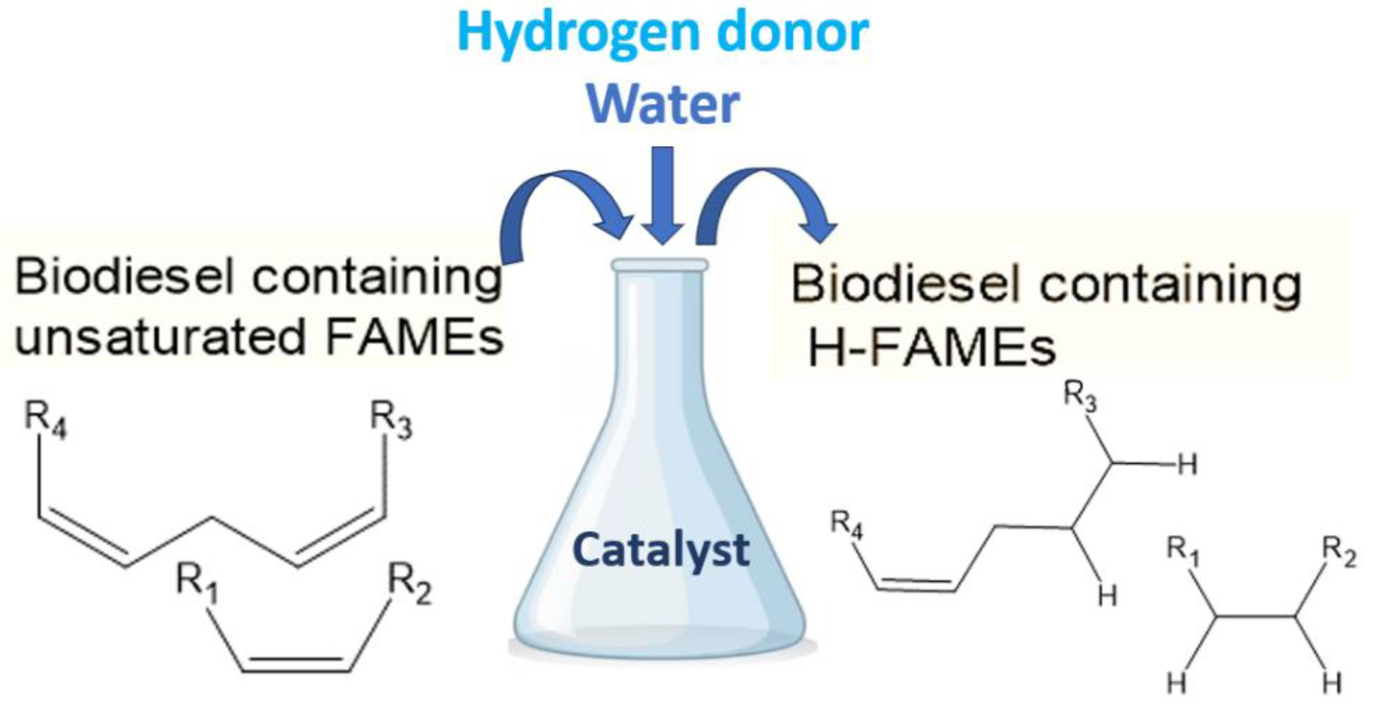 Energies 17 00561 g003