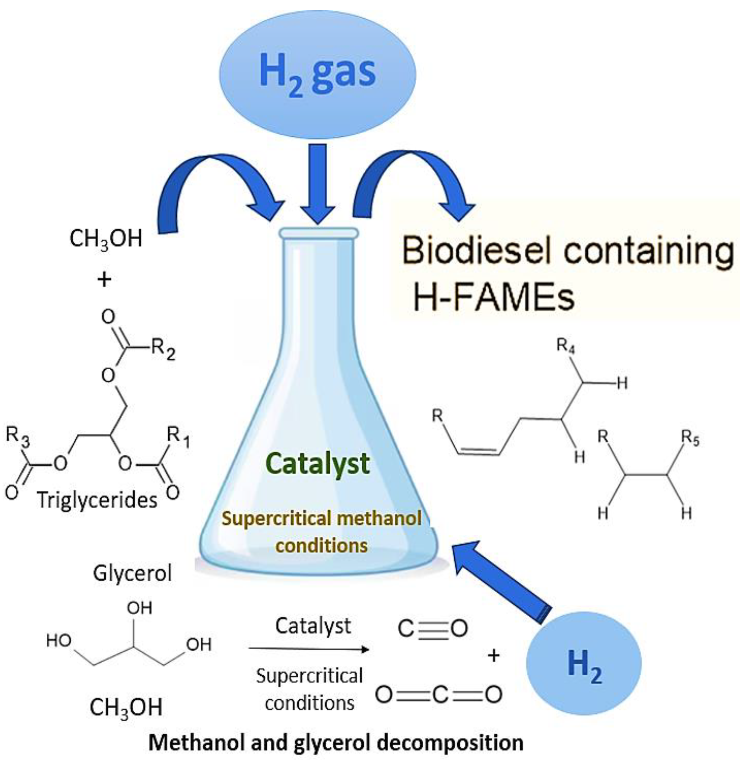 Energies 17 00561 g004