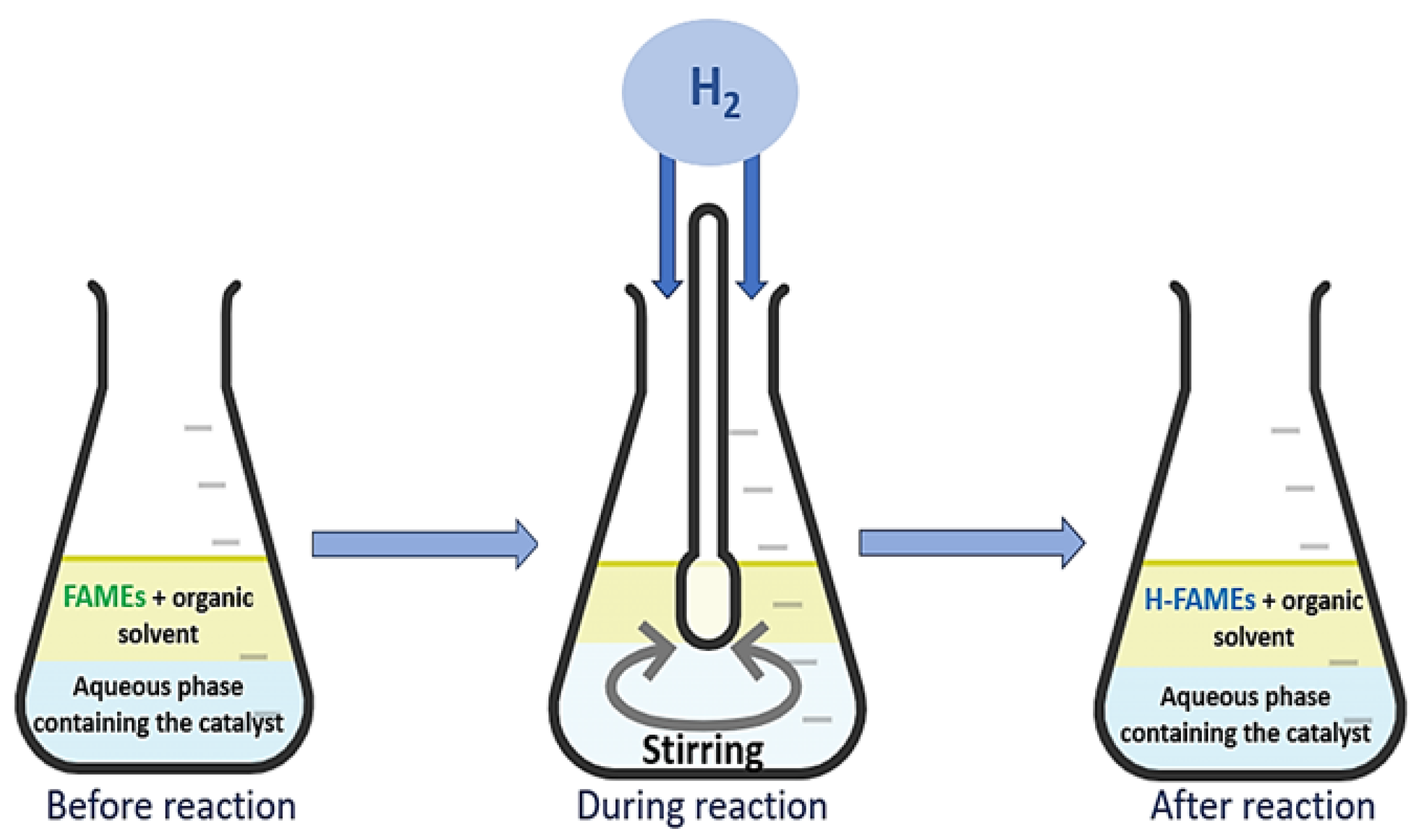 Energies 17 00561 g005
