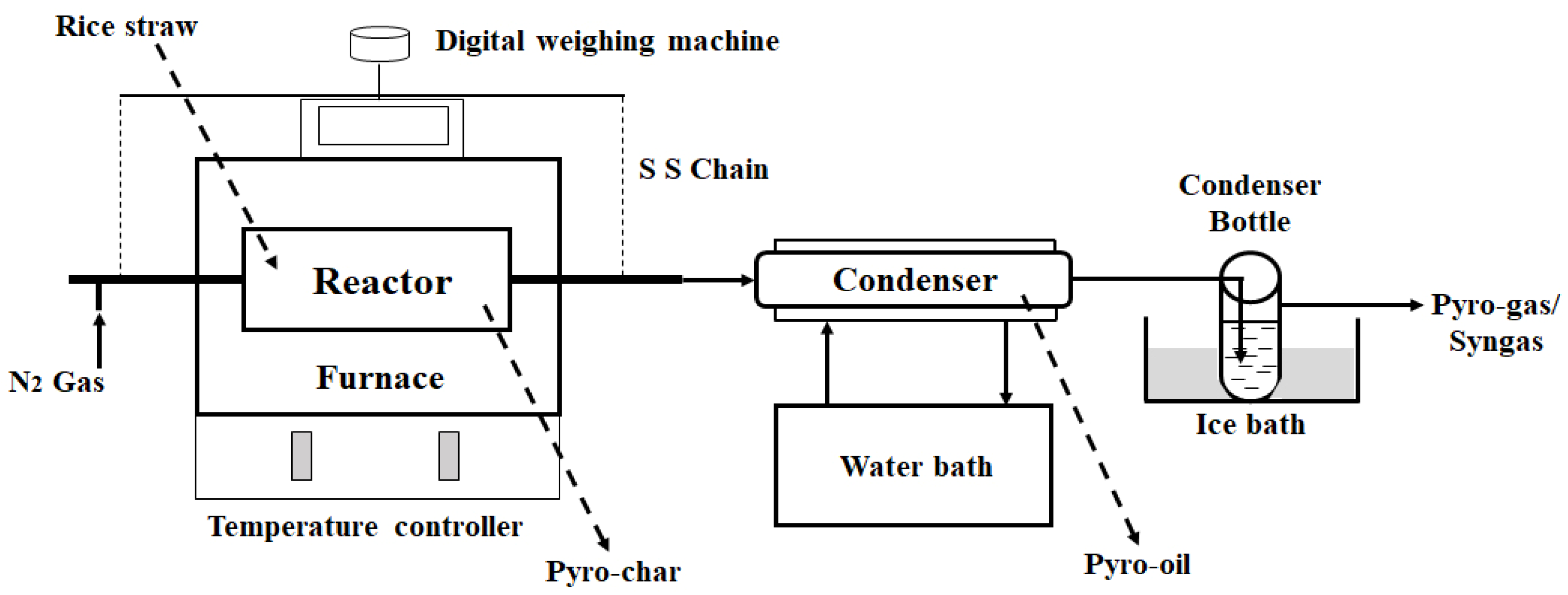 Energies 17 00562 g001