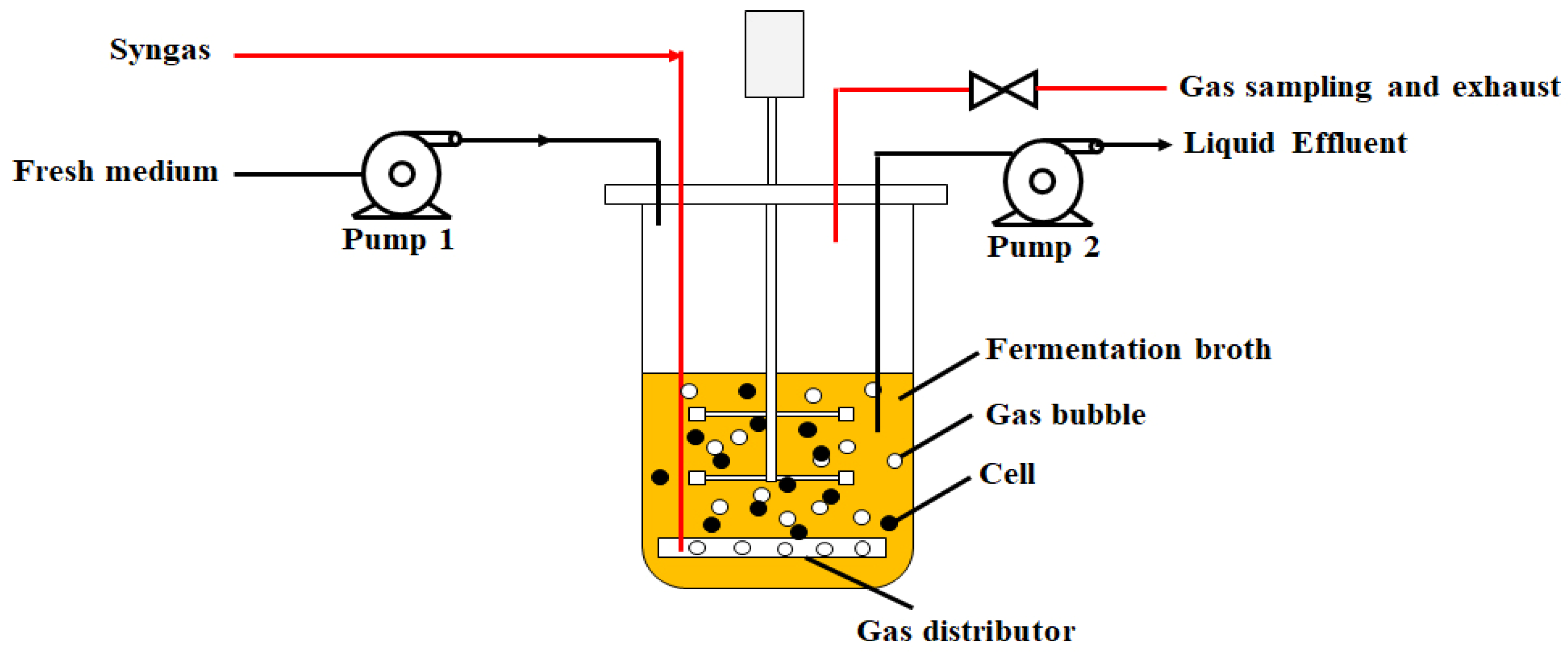 Energies 17 00562 g002