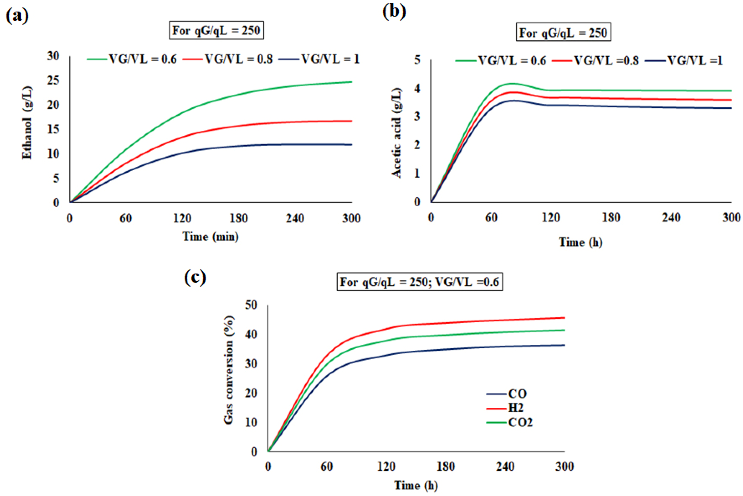 Energies 17 00562 g006