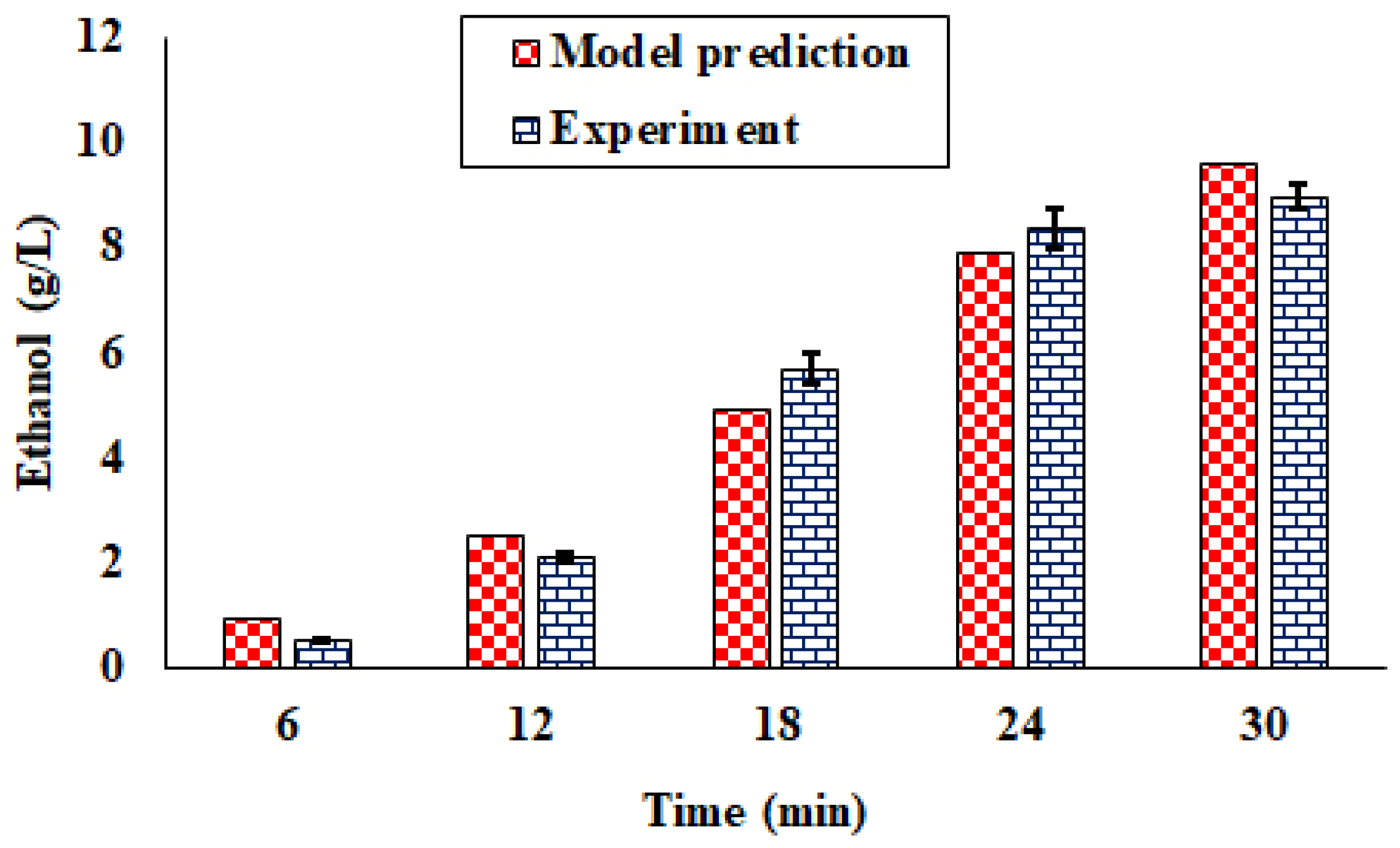 Energies 17 00562 g007
