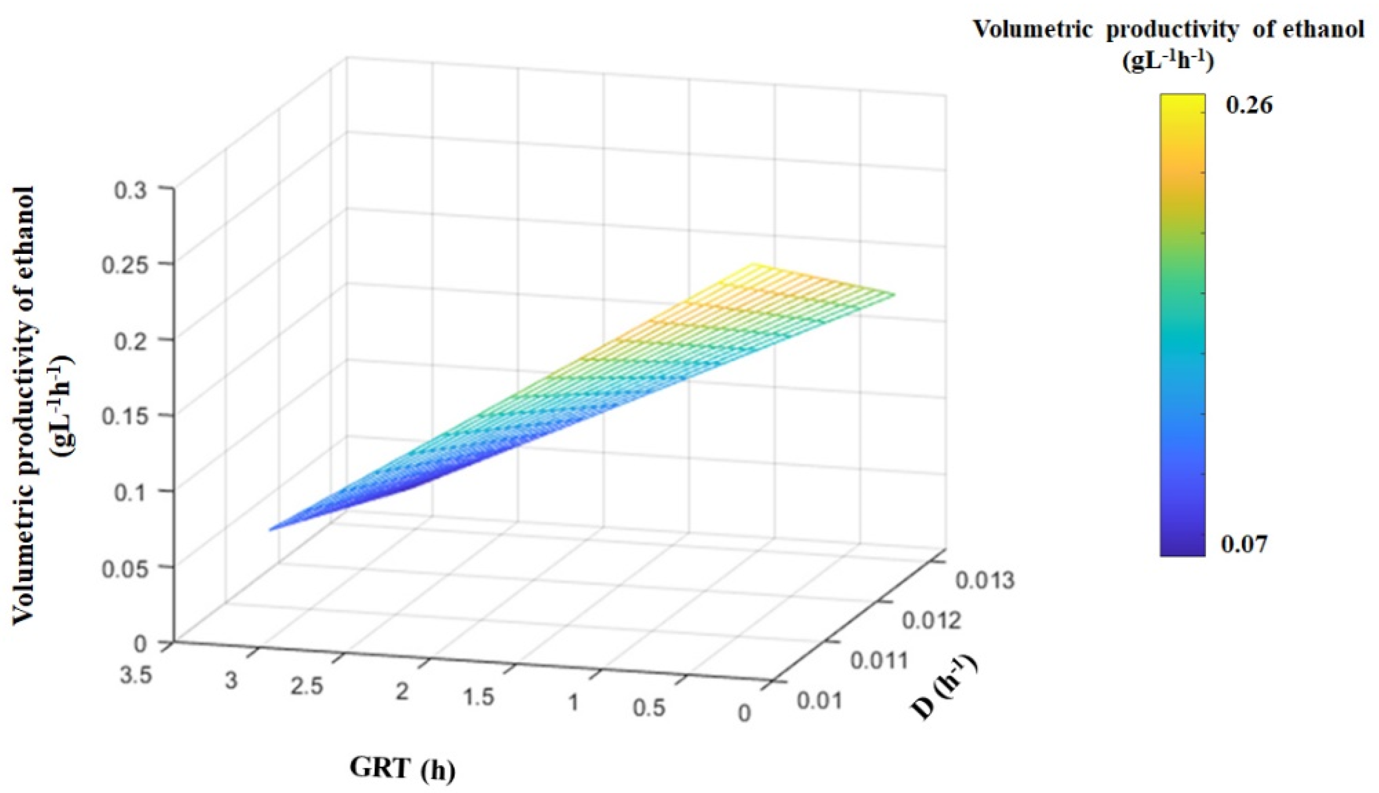 Energies 17 00562 g009