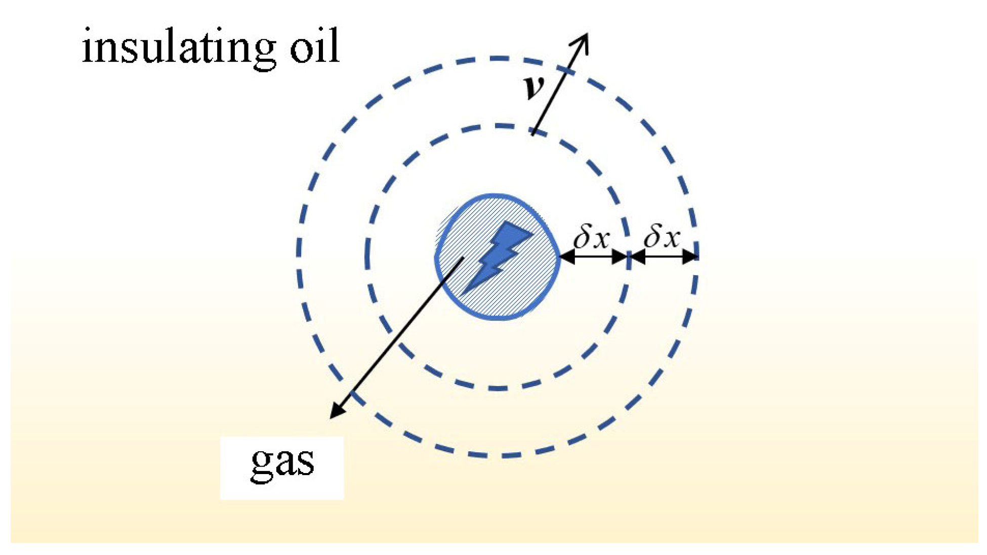 Energies 17 00564 g006