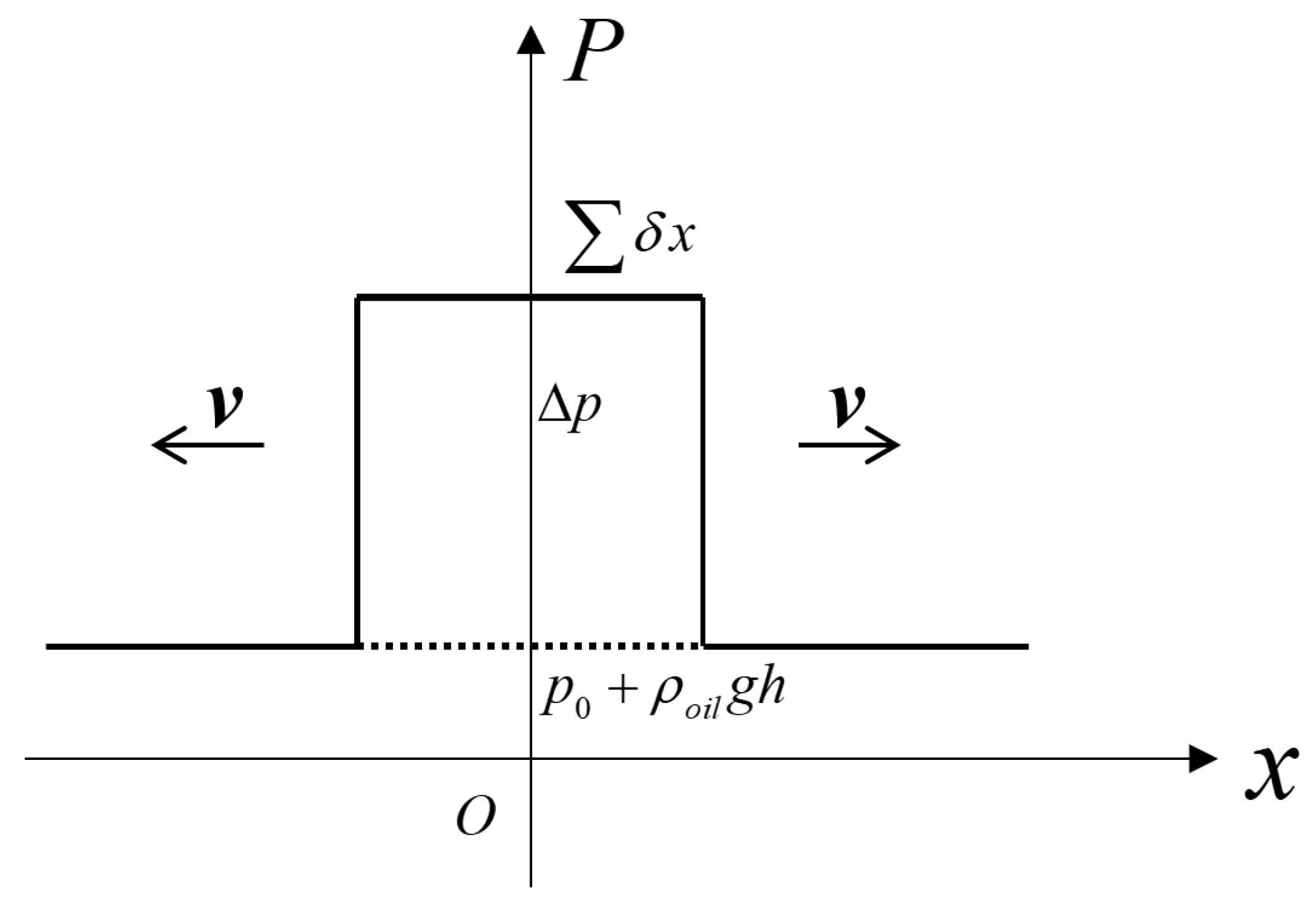 Energies 17 00564 g007