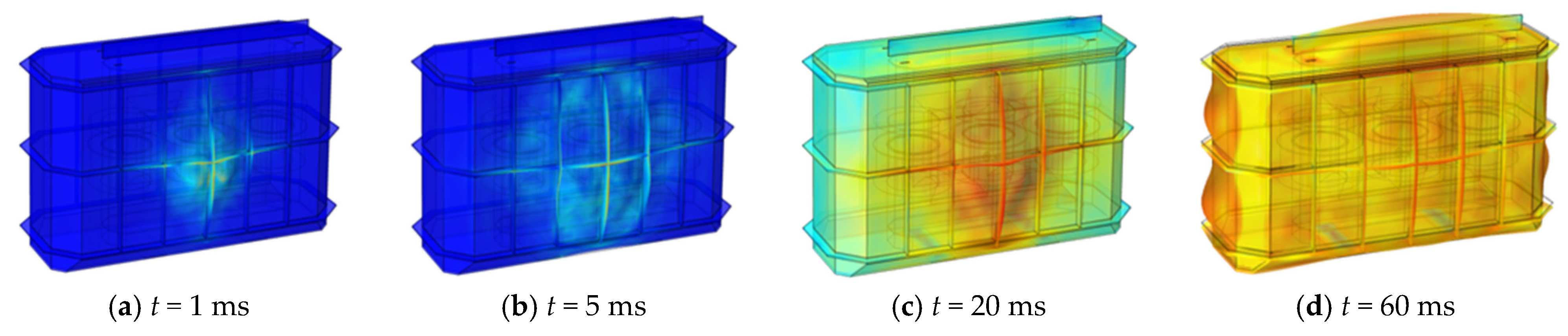 Energies 17 00564 g015