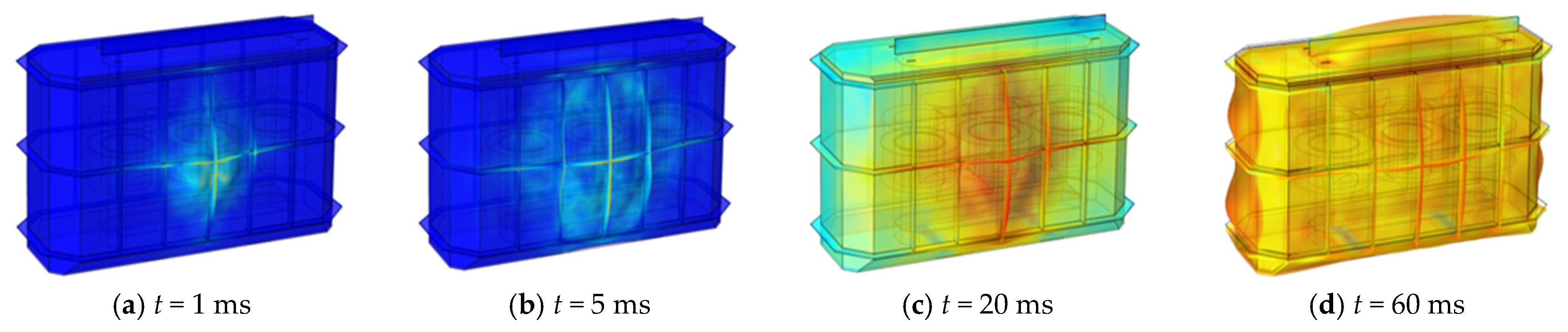 Energies 17 00564 g018