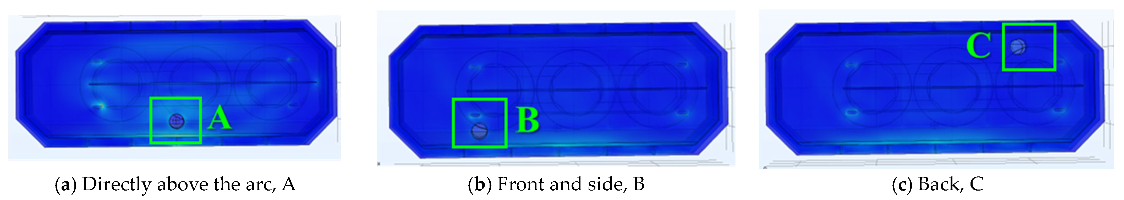 Energies 17 00564 g022