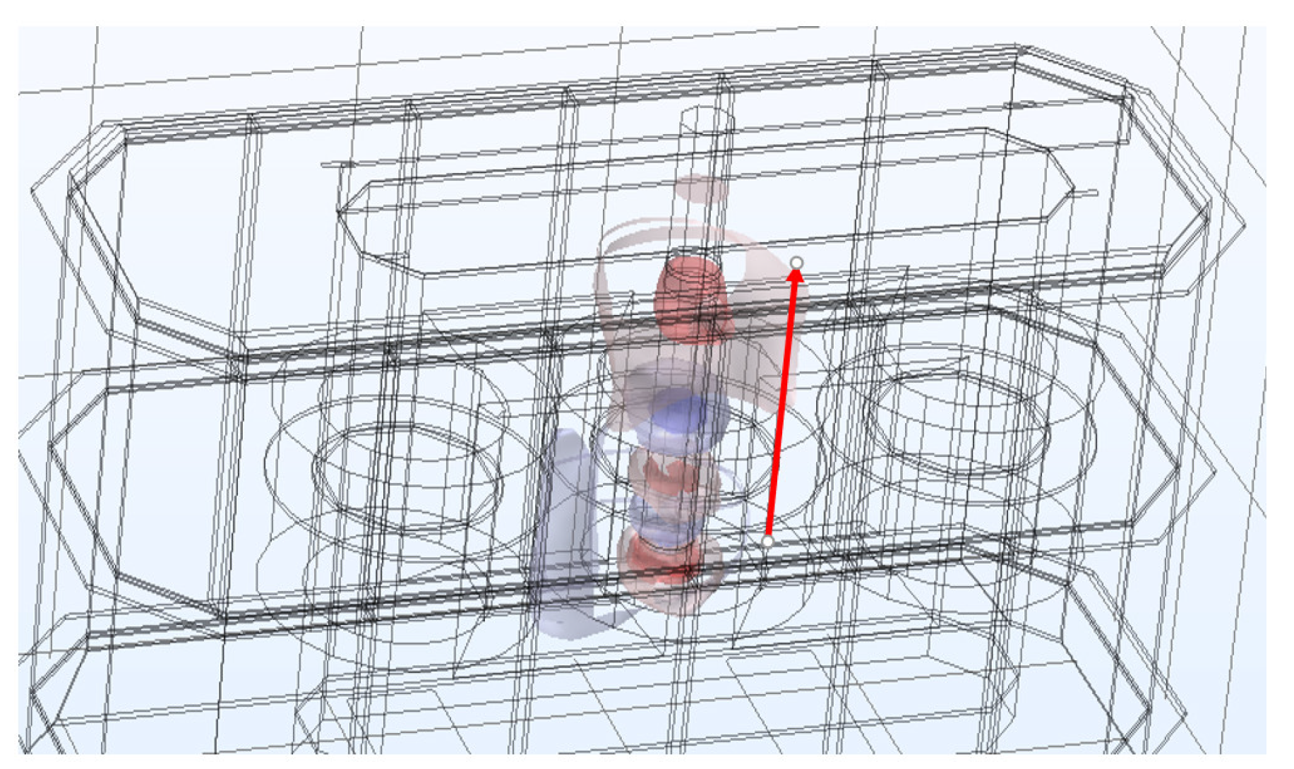 Energies 17 00564 g024