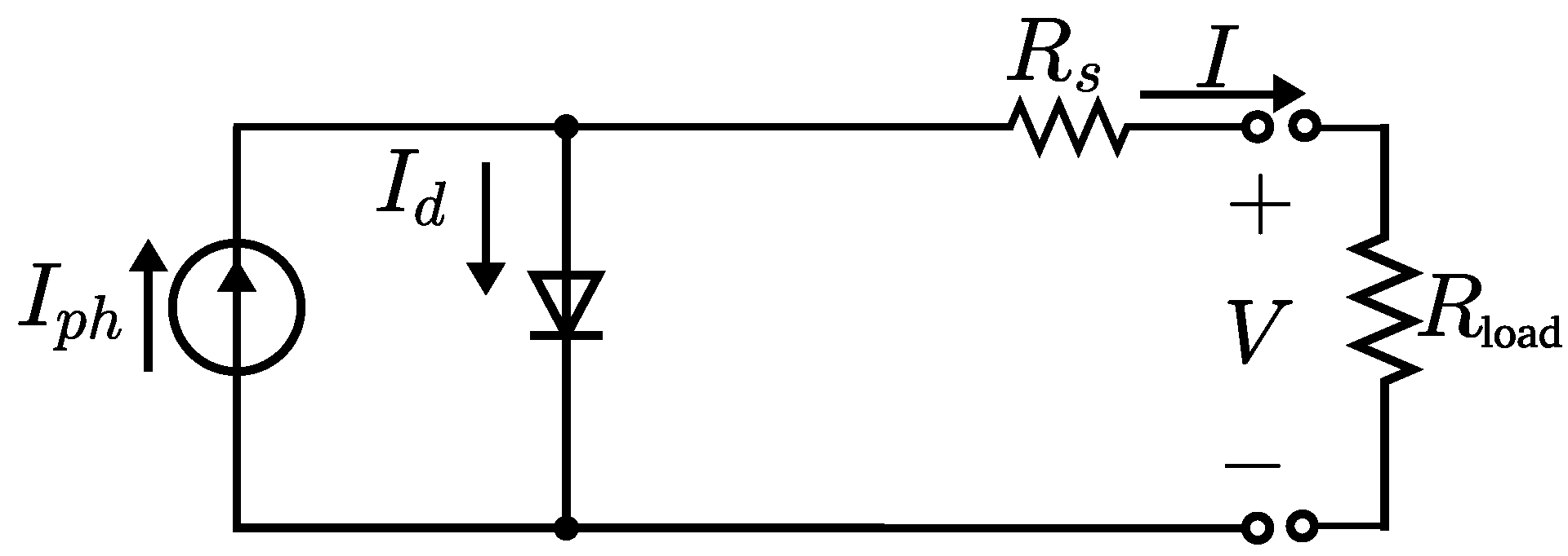 Energies 17 00566 g003