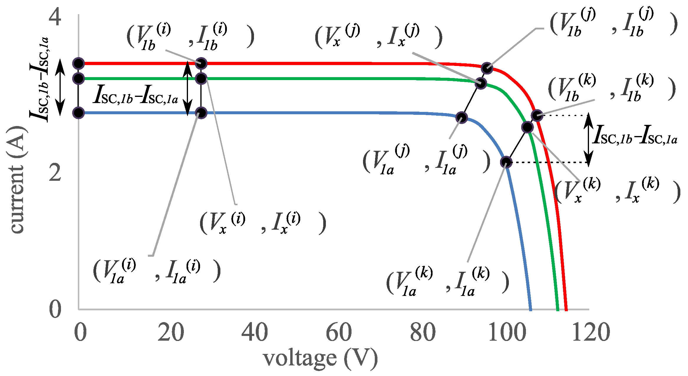 Energies 17 00566 g008