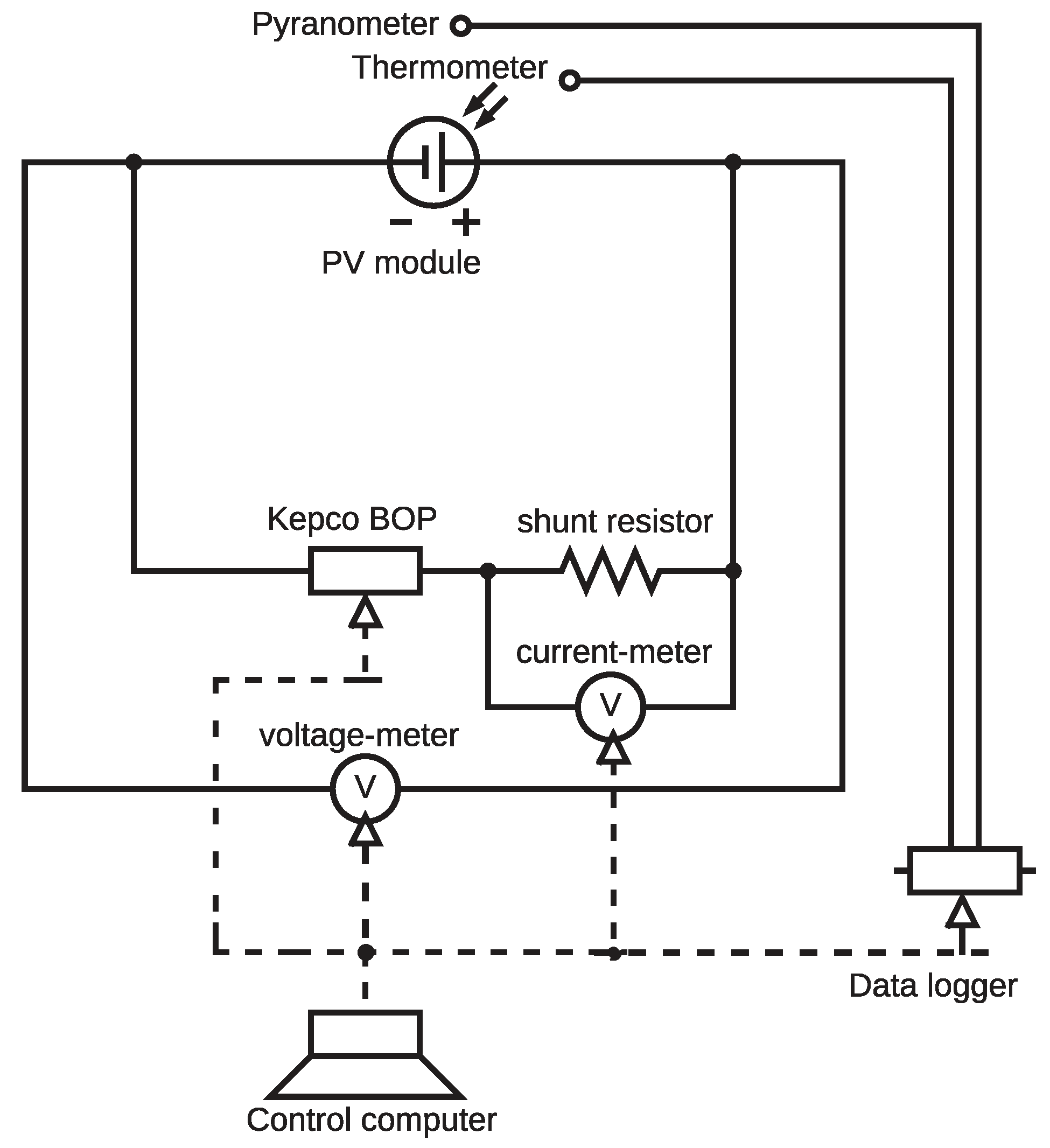 Energies 17 00566 g010