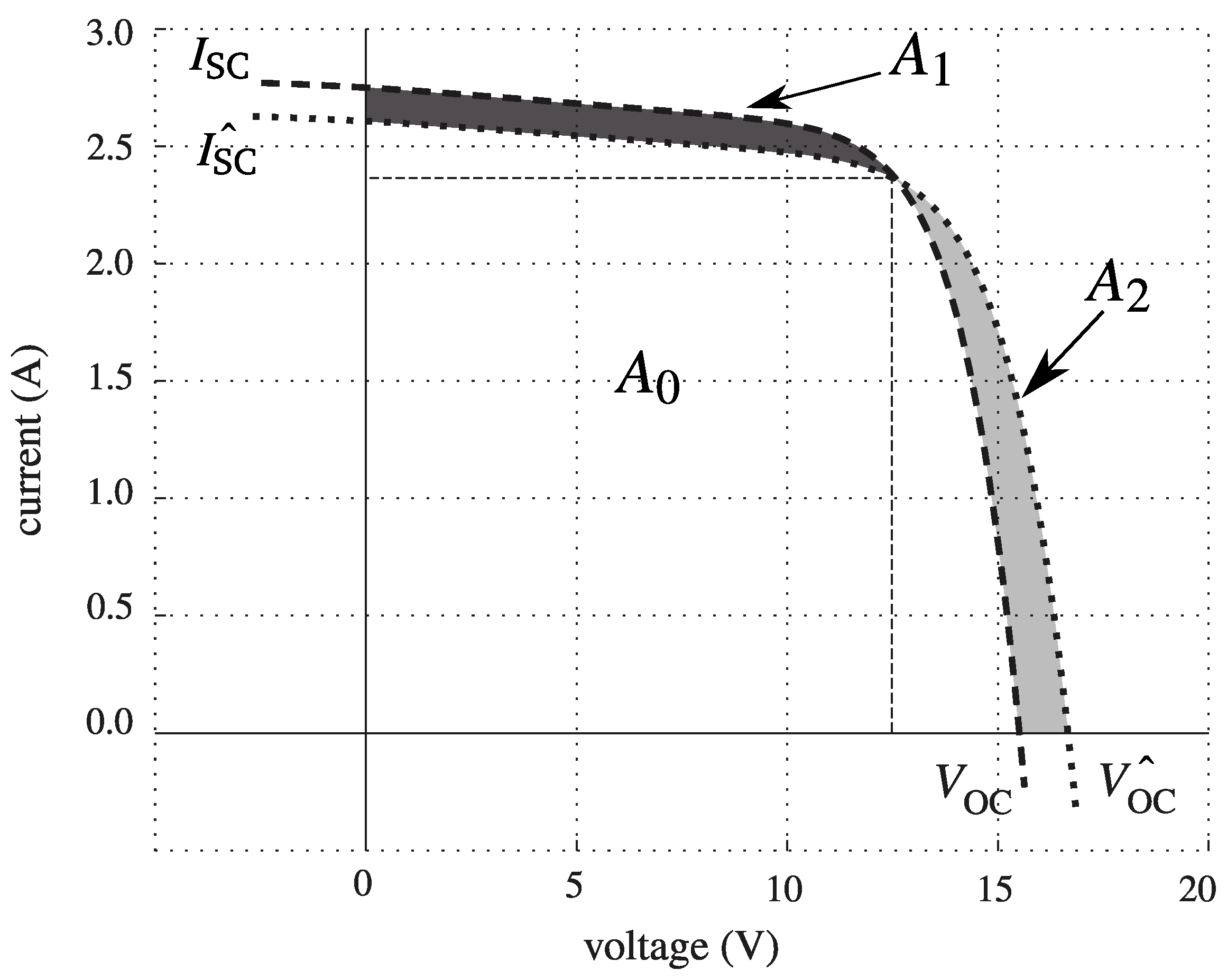 Energies 17 00566 g011