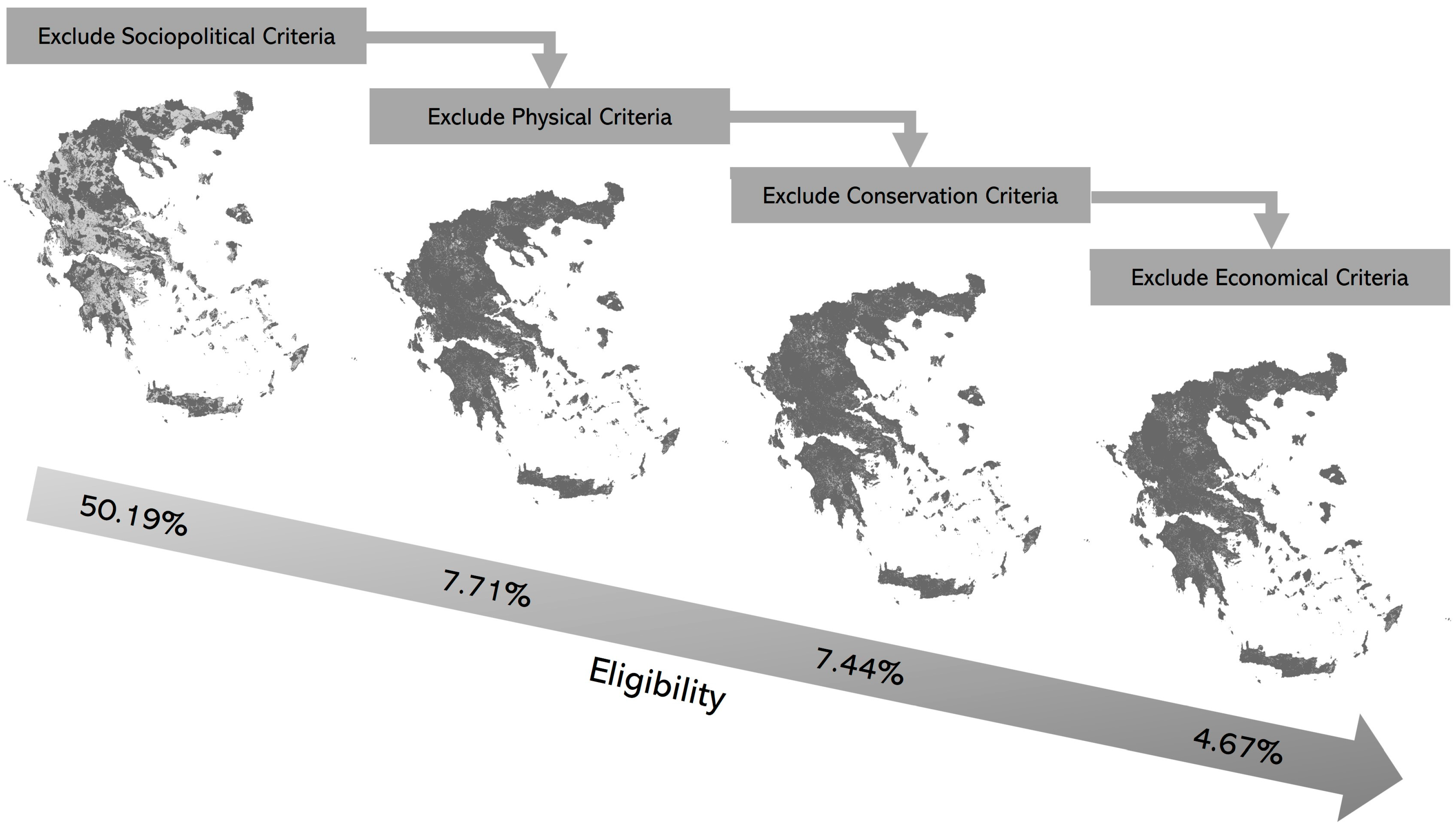 Energies 17 00567 g011