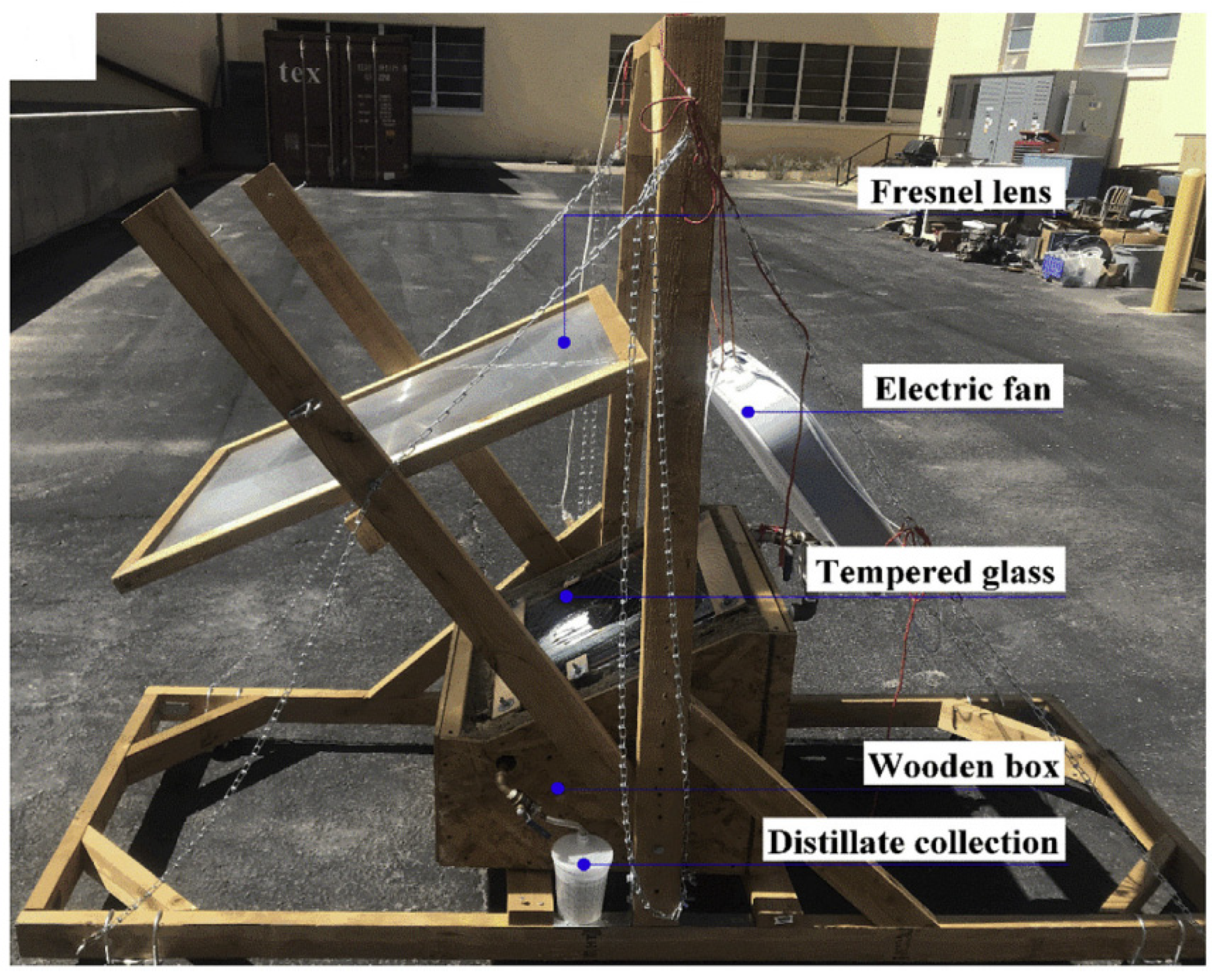 Energies 17 00569 g004
