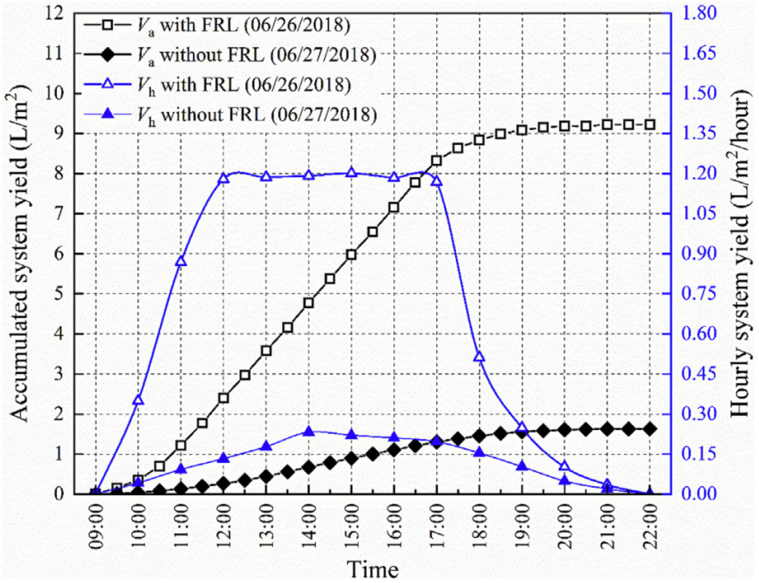 Energies 17 00569 g005