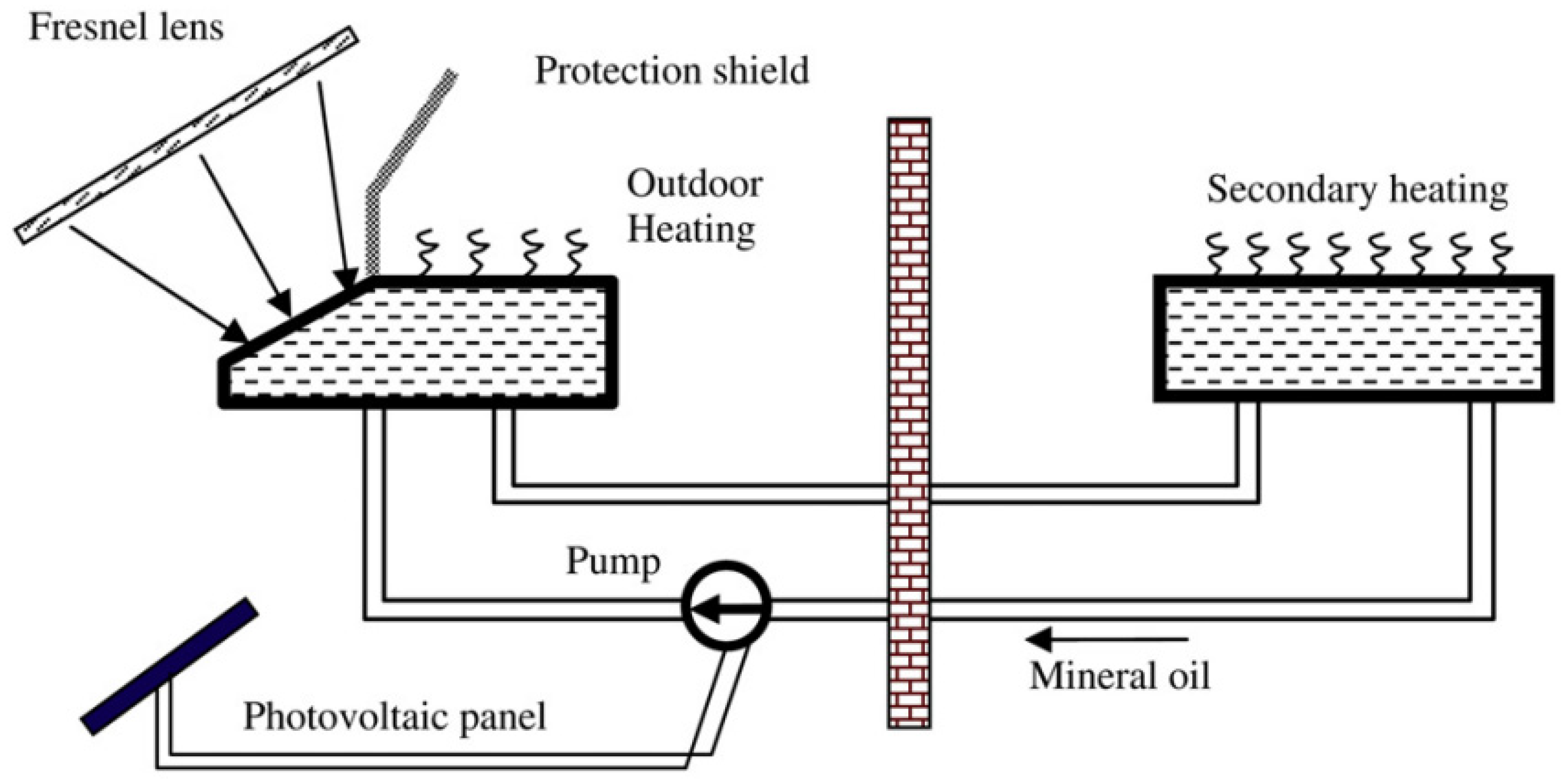 Energies 17 00569 g018