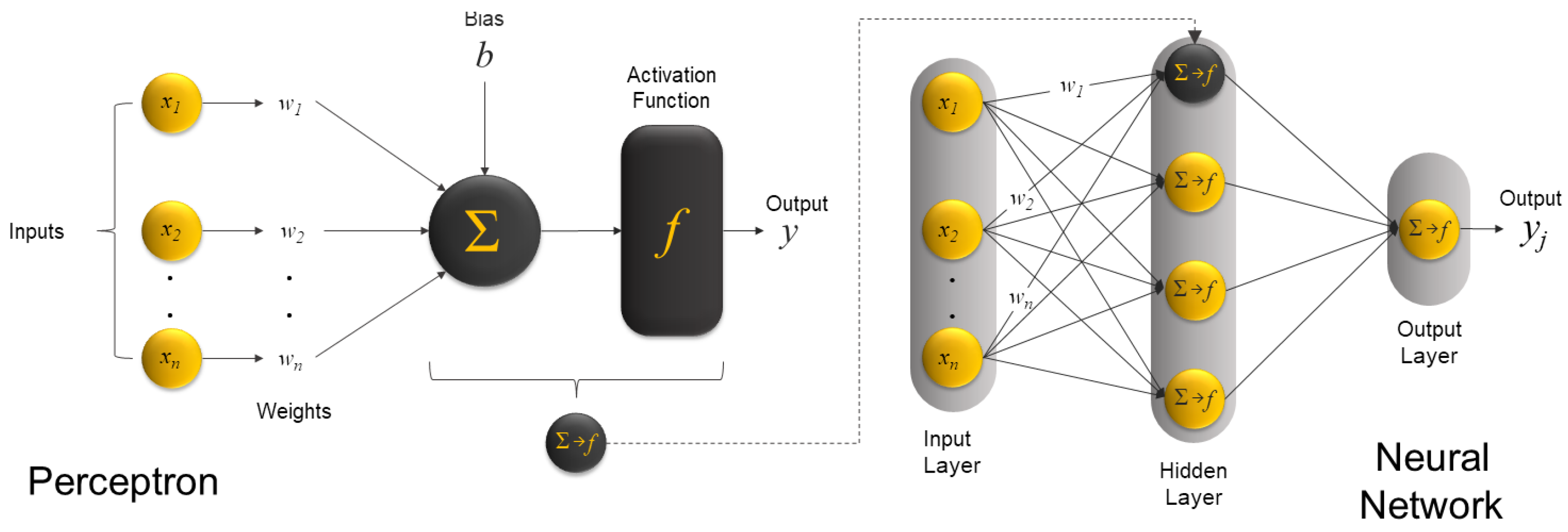 Energies 17 00570 g005